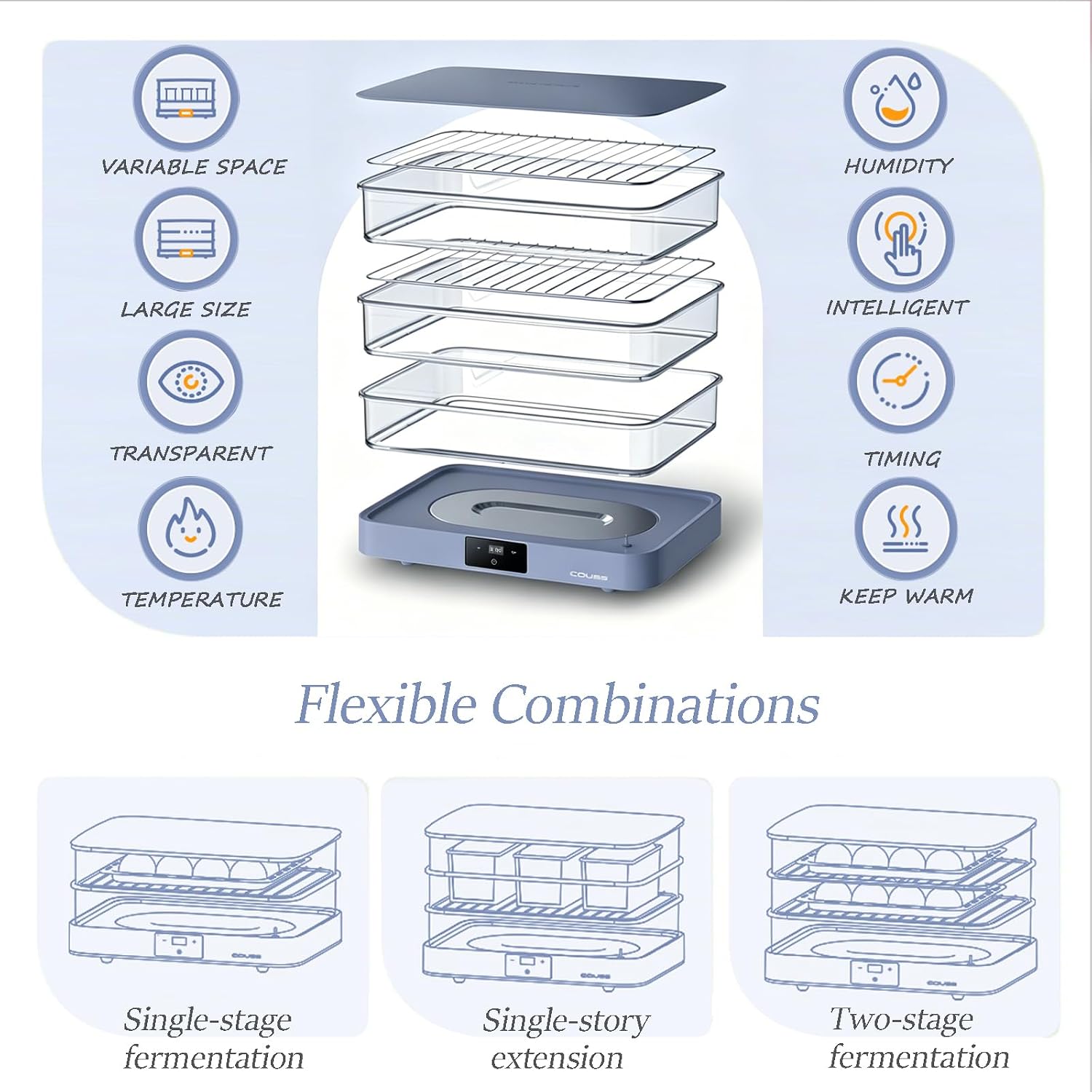 40L Bread Proofer,Dough Proofer Machine，Fermentation Box image 2