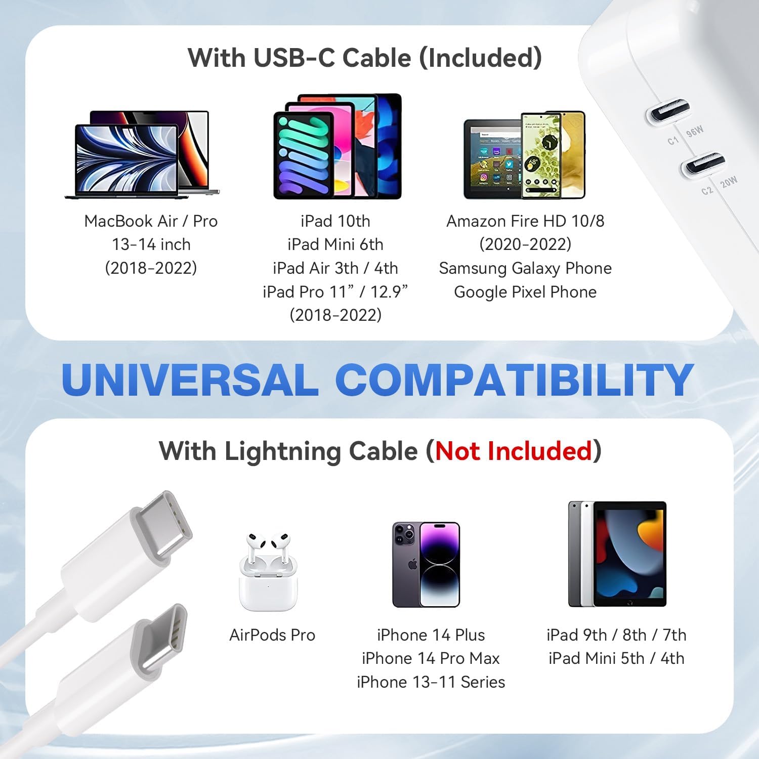Mac Book Pro Charger 116W, 2-Port USB C Fast Charger Power Adapter Compatible with MacBook Pro/MacBook Air 13 14 15 16 Inch, M1 M2 M3 M4 M5, iPad Pro, Samsung Galaxy and All USB C Device(1 Cable)