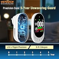 Vista 3 de 4-in-1 Plug-in Smoke & Carbon Monoxide Alarms with Digital Display Monitors CO, Smoke, Temperature, Humidity, 85dB Loud Alarm, Self-Test, Adjustable