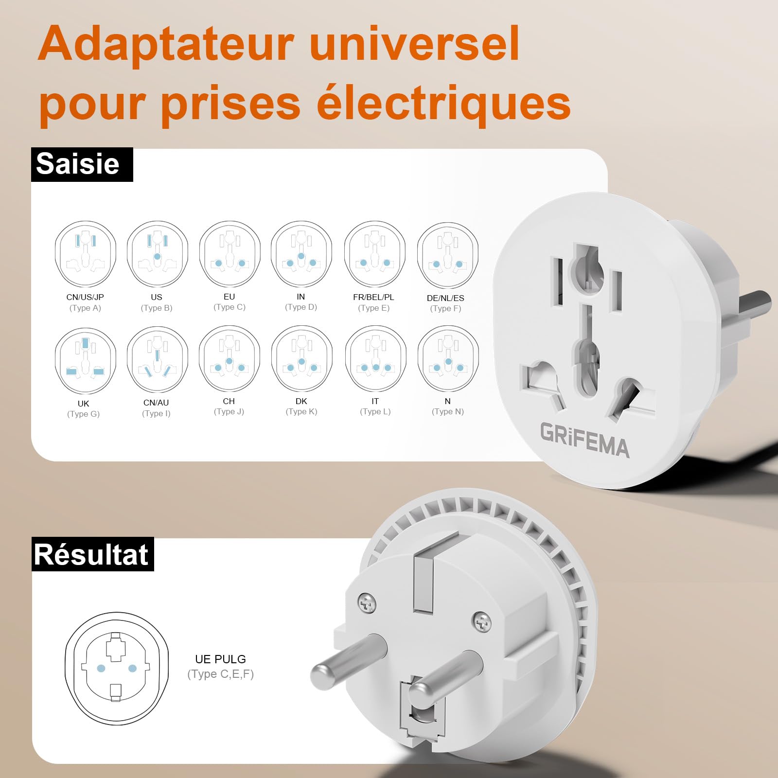 GRIFEMA Adaptateur de Voyage Universel Lot de 2, 4000W Haute Puissance Prises Type C E F France Europe