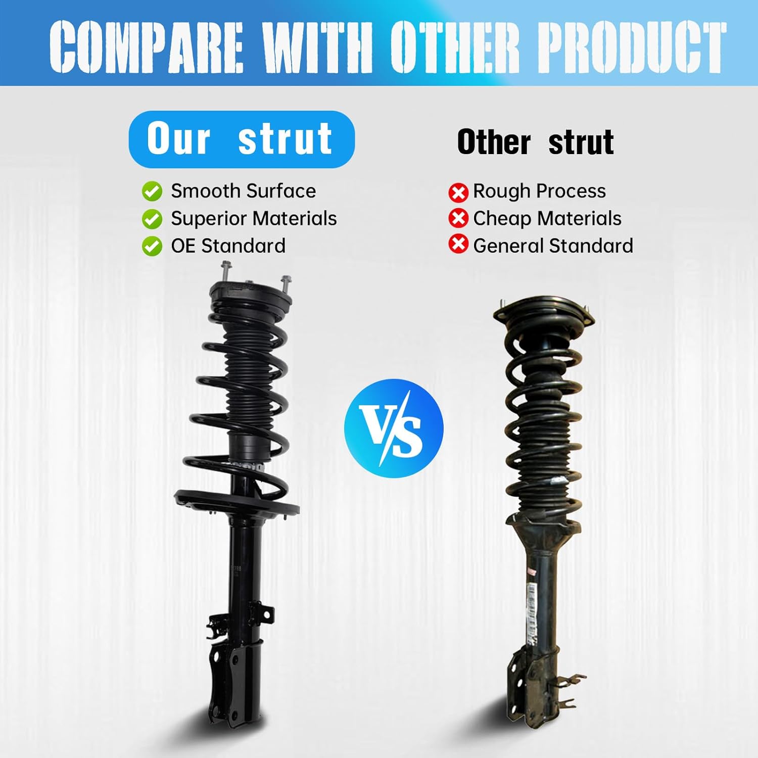 TRIBLE SIX Rear Struts Assembly w/Coil Springs Replacement for 2007-2011 Toyota Camry & 2006-2012 Toyota Avalon Shock Absorbers 172309 172310, Set of 2