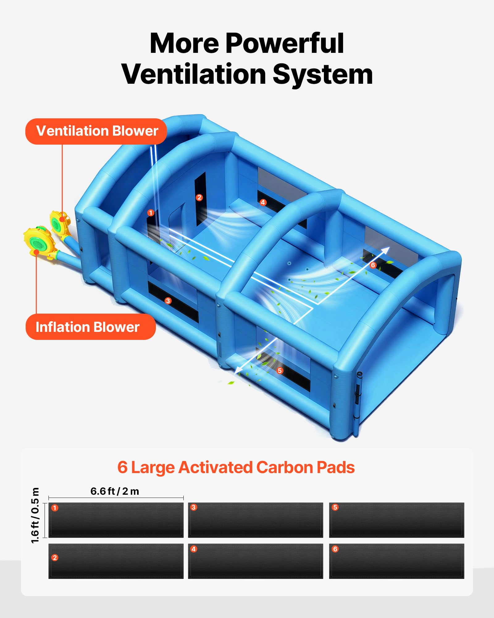 VEVOR Cabina di Verniciatura a Spruzzo Gonfiabile 10 x 6 x 4 m, Tenda Verniciatura Portatile con Soffiatori da 950W e 1100W, con Spogliatoio e Filtro, per Protezione di Piccole Imbarcazioni e Mobili