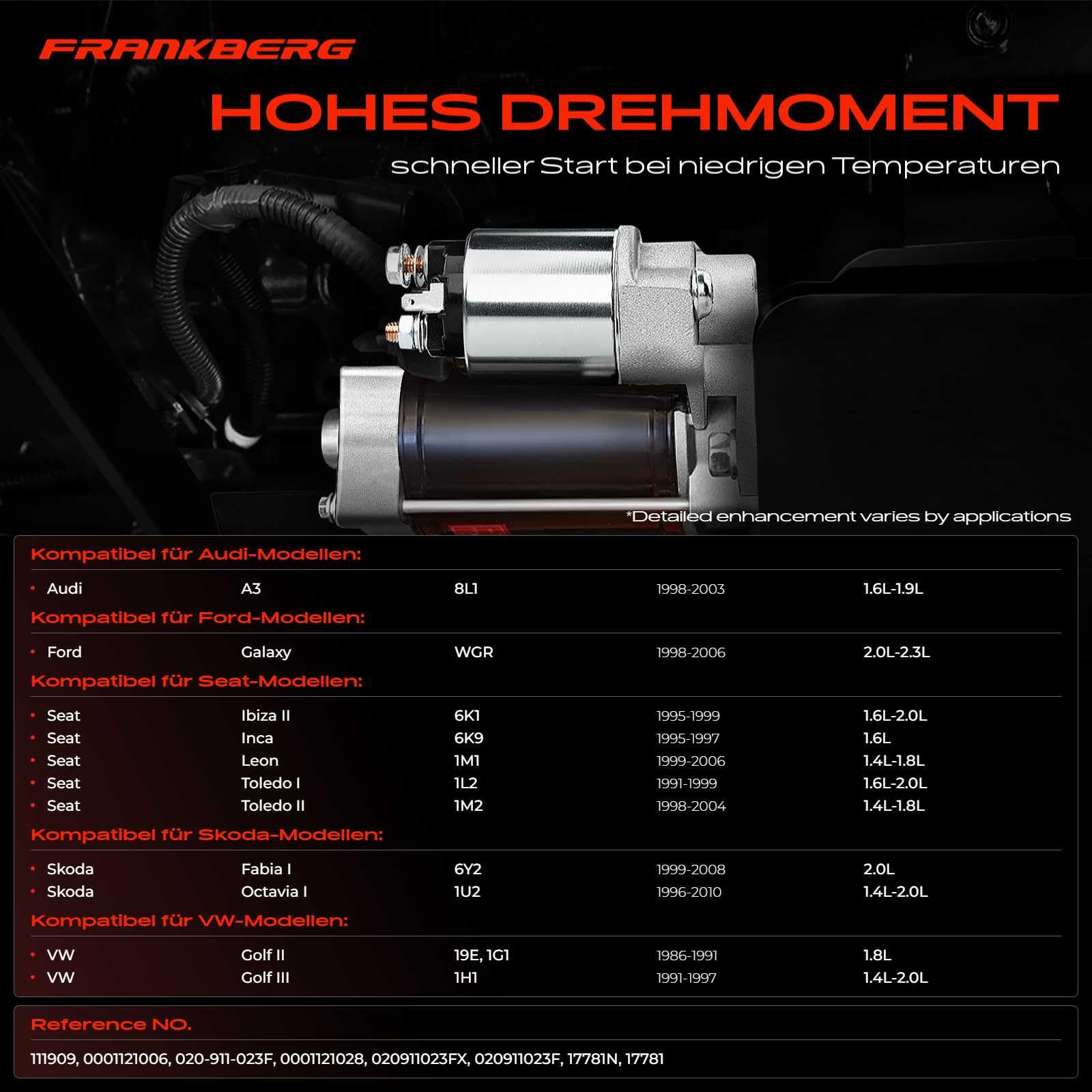 Frankberg Anlasser Starter Anlasser Auto 1,1 KW/12 V/9 Zähnezahl Kompatibel mit Golf IV 1J1 1.4L Golf IV 1J1 1.6L A3 8L1 1.6L Replace# 17781,020911023F