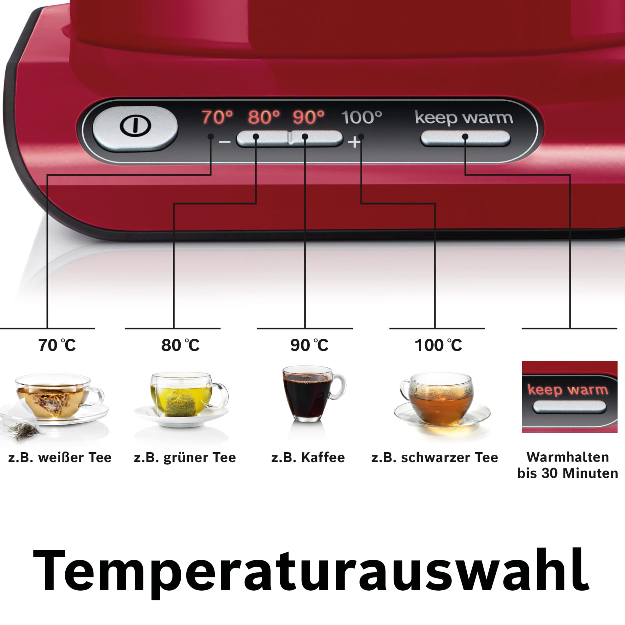 Bosch Wasserkocher Styline TWK8614P, Abschaltautomatik, Überhitzungsschutz, Temperaturwahl, Warmhaltefunktion, 1,5 L, 2400 W, rot