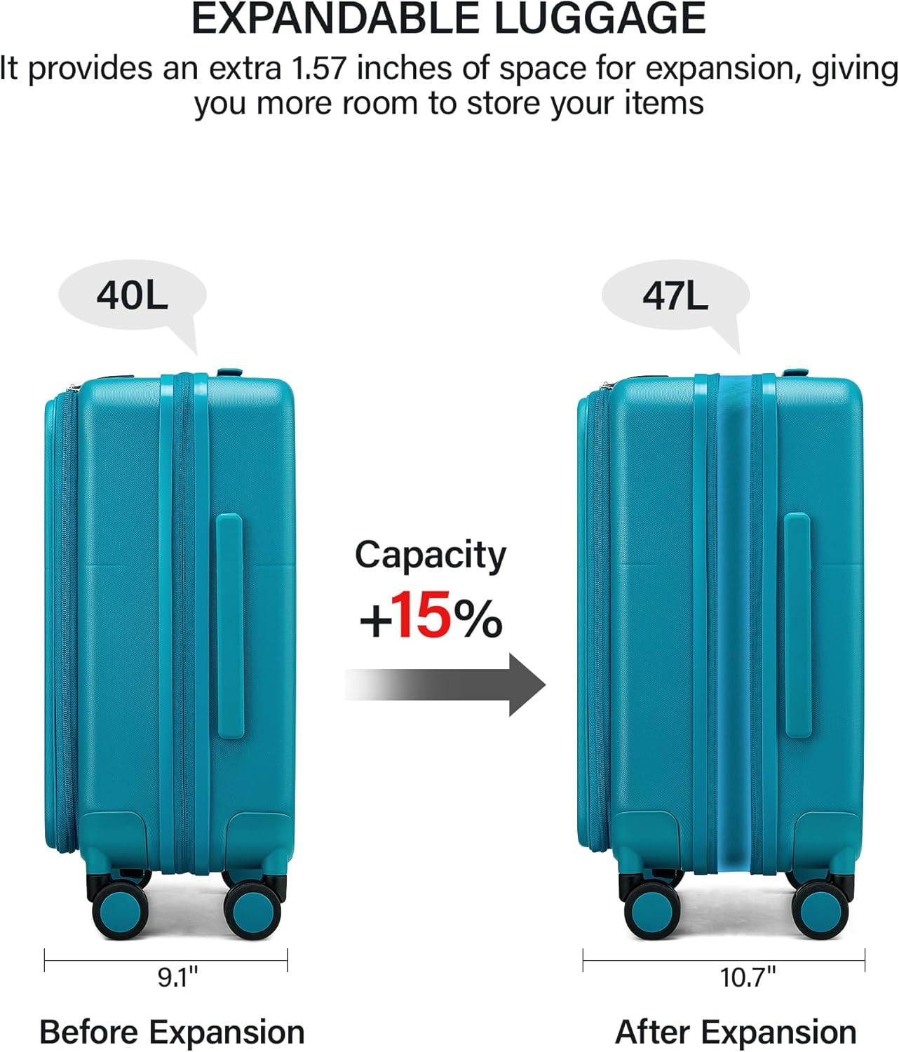 Hanke 20 Inch Expandable Carry On Luggage with Cup Holder 22x14x9 Airline Approved, Top Opening Hard Shell Suitcases with Wheels, Carry-On Travel Suitcase Trunk Luggage with Lock, Caribbean Blue