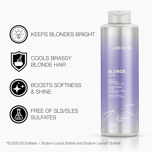 Miniatura 9 de Joico Blonde Life Champú y Acondicionador Set