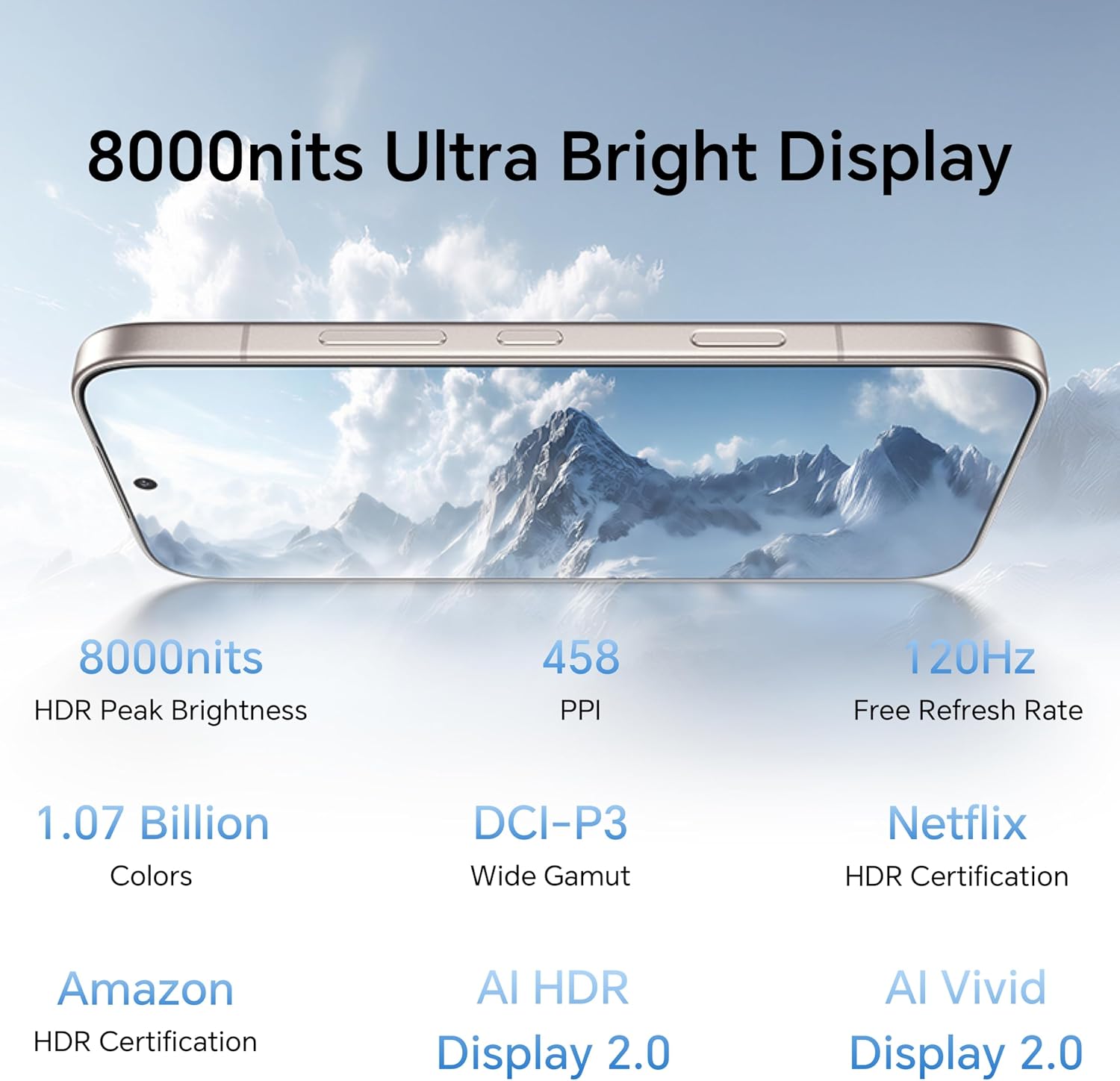 HONOR 600 Dual-SIM 256GB ROM + 8GB RAM (GSM Only | No CDMA) Factory Unlocked 5G Smartphone (Orange) - International Version