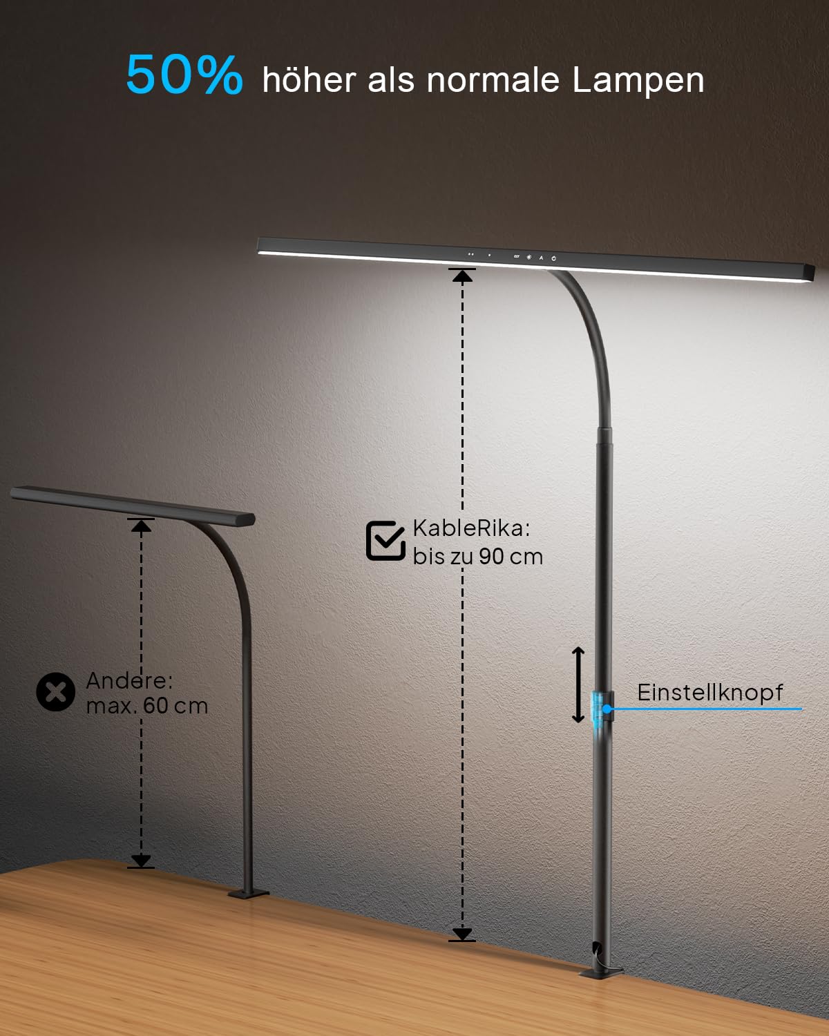 KableRika 24W Lampada da scrivania a LED per ufficio, lampada da scrivania con morsetto, telecomando e sensore gestuale, luce da scrivania di design dimmerabile, lo studio e l'illuminazione di casa