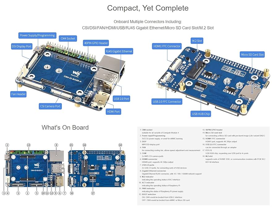Raspberry Pi CM4 （本体 + IOボード） Amazon.com: for Raspberry Pi Compute Module 4 IO Board
