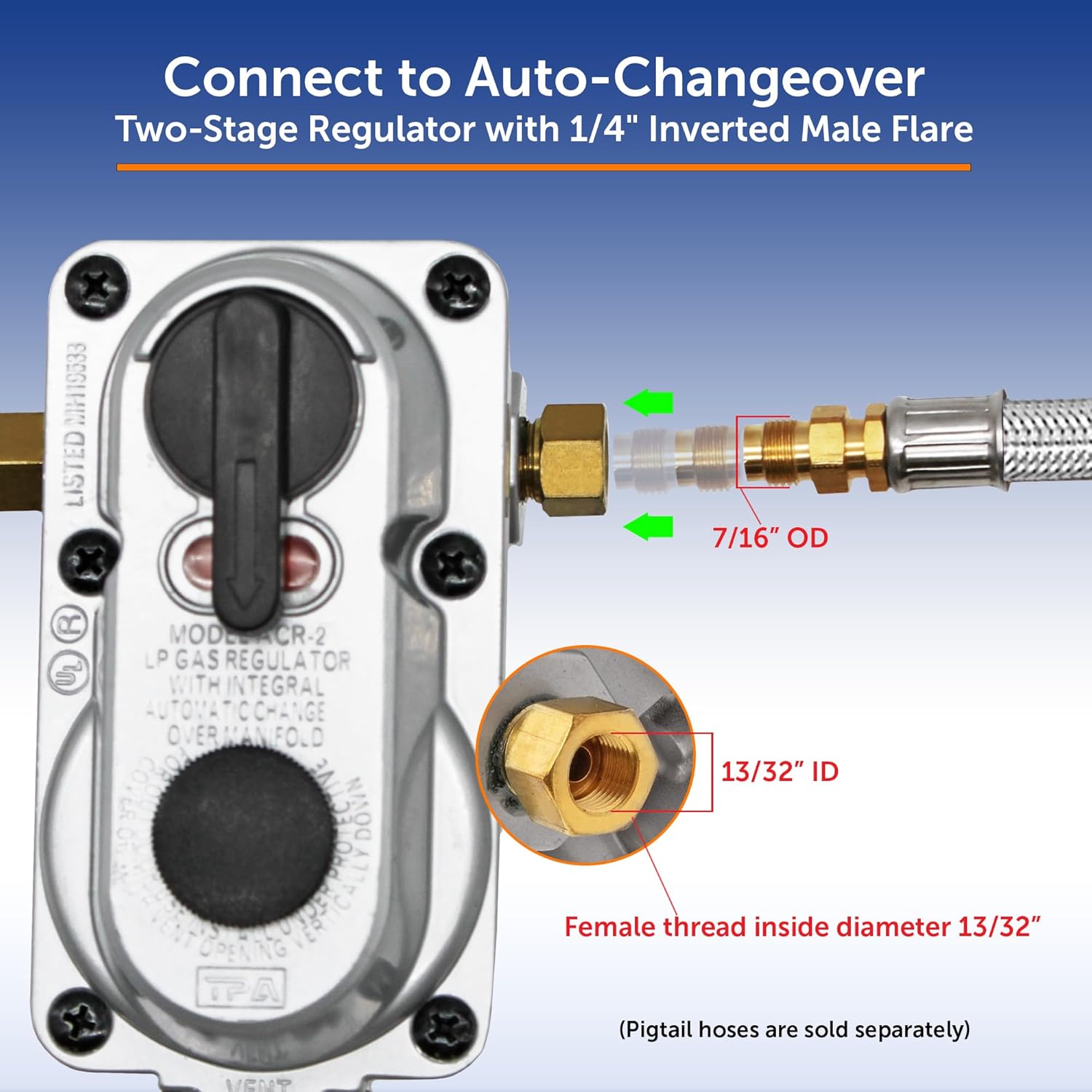 Flame King ACR-2a 2-Stage Auto Changeover LP Propane Gas Regulator for RVs, Vans, and Trailers (Without Pigtails)