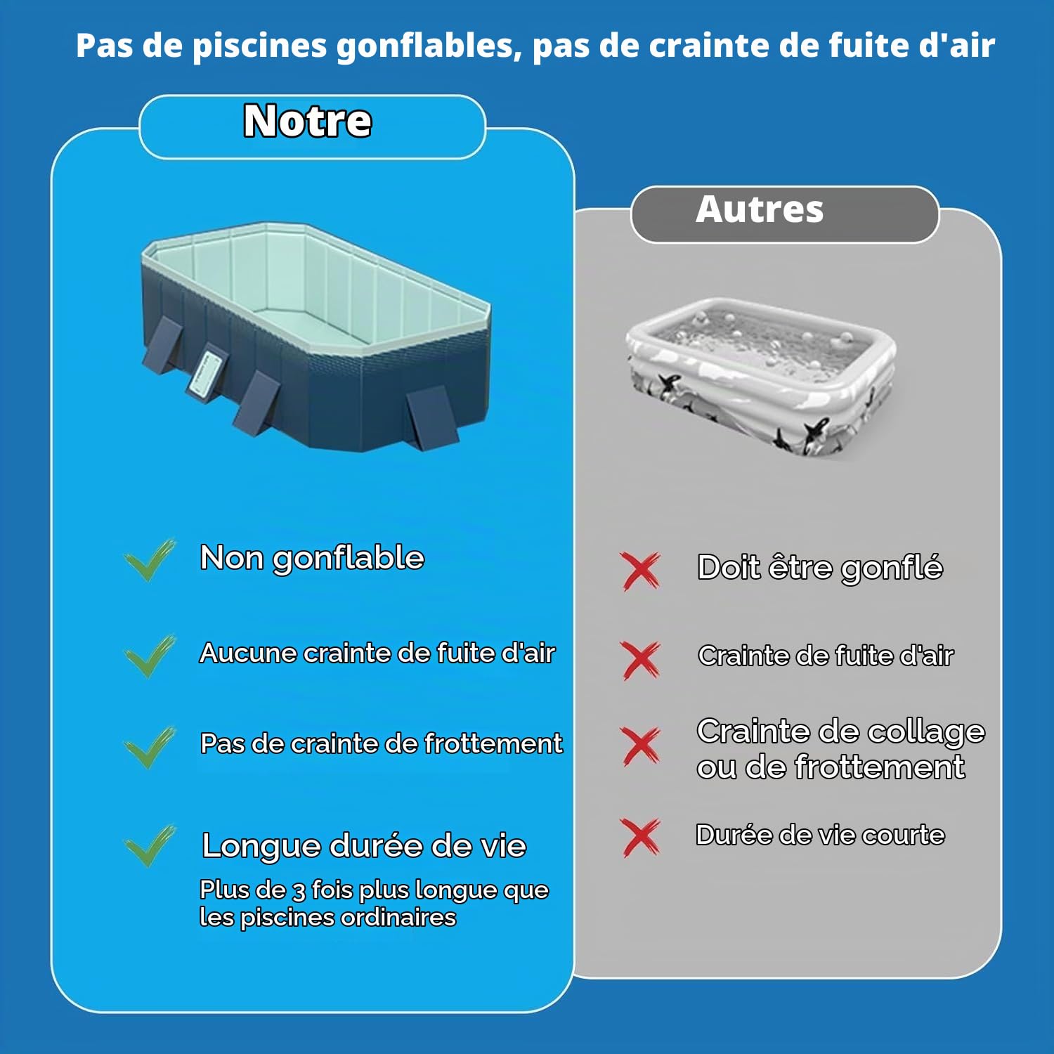 Piscine pliable, design sans gonflage, ouverture et fermeture instantanées, portable pour une utilisation familiale en plein air, facile à installer et à utiliser