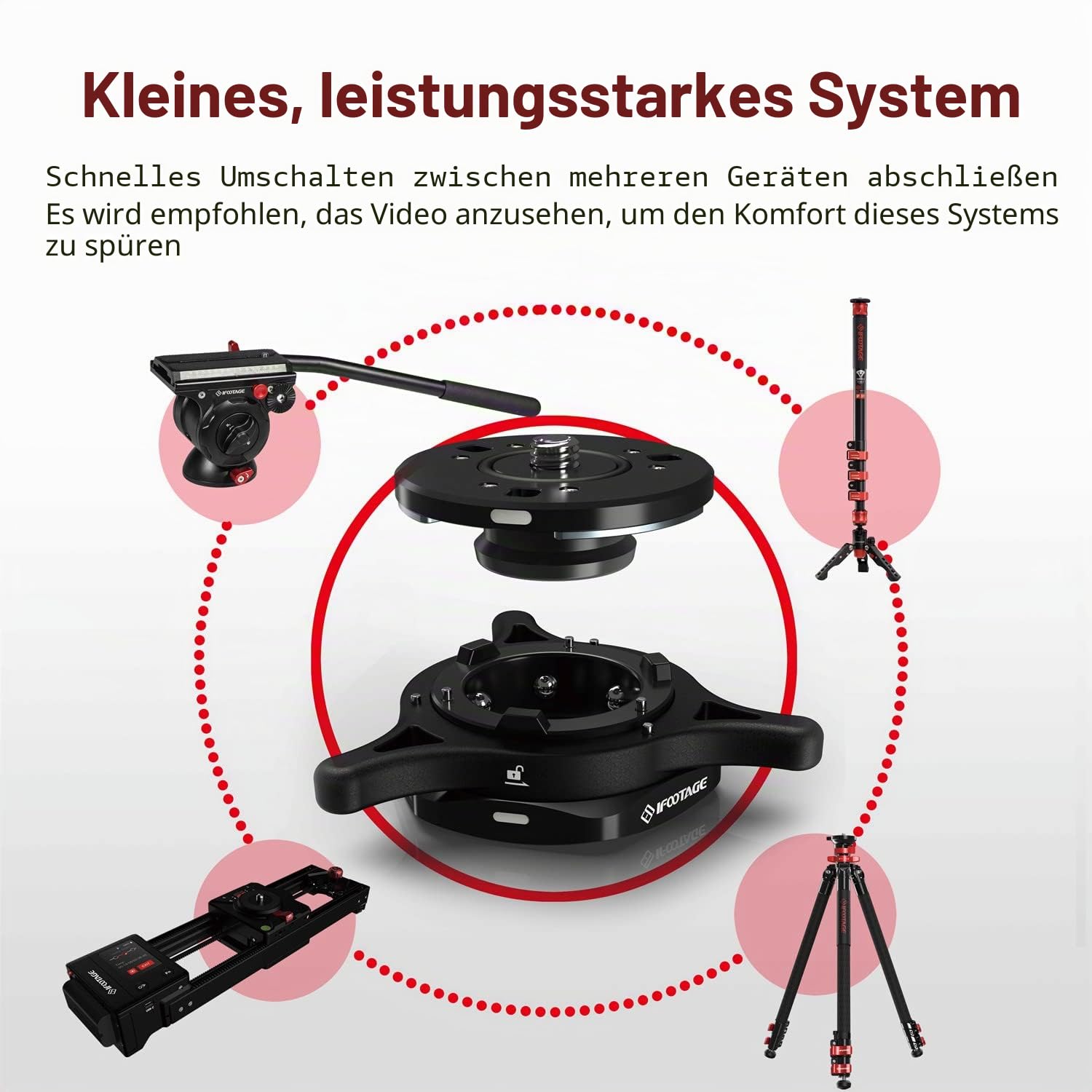 IFOOTAGE Seastars Quick Release Q1 System Kamera Schnellwechselplatte 3/8'' & 1/4'' Max. Belastung 9kg Stativ Zubehör