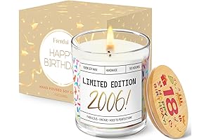 18th Birthday for Girls: Celebrate the Milestone with a Unique and Delightful Candle
