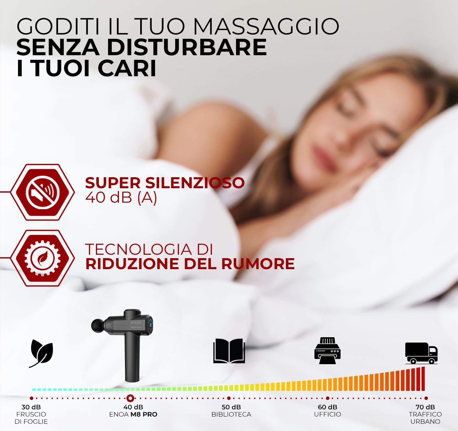 ENOA Pistola Massaggiante M8 PRO – Massaggiatore a Percussione con 30 Velocità, 6 Testine, Display LCD, Silenzioso & USB-C – Borsa Inclusa