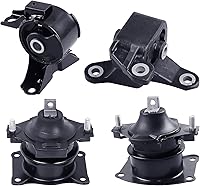 Vista 20 de Kit de montaje de motor y transmisión de 5 piezas compatible con Acura Integra 1994-2001 1.8L Montaje de motor y transmisión para transmisión manual
