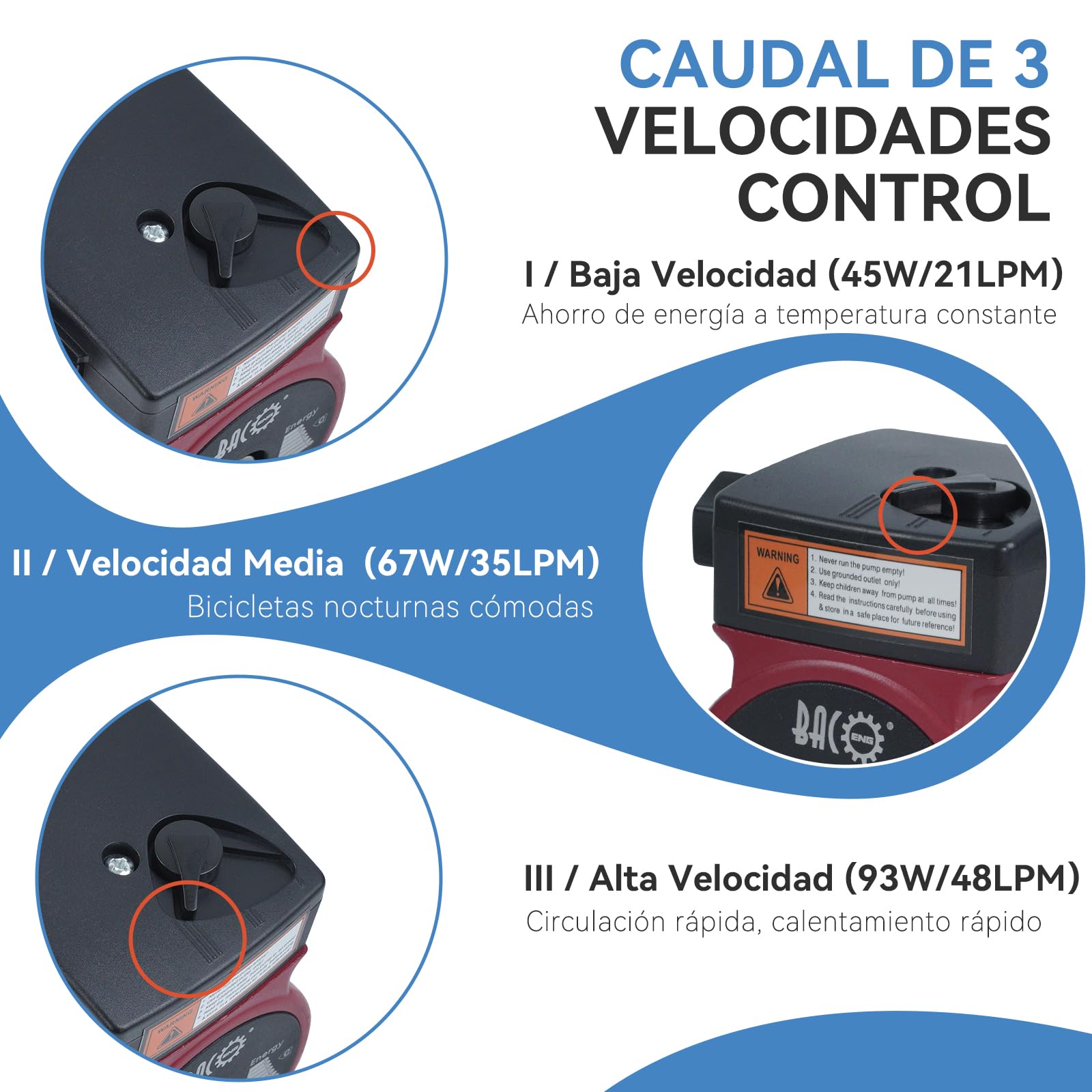 BACOENG Bomba de Circulación RS25/6-130 Bombas de Recirculacion Calefacción para Sistemas Circuladora Calefaccion Central 220V/50Hz