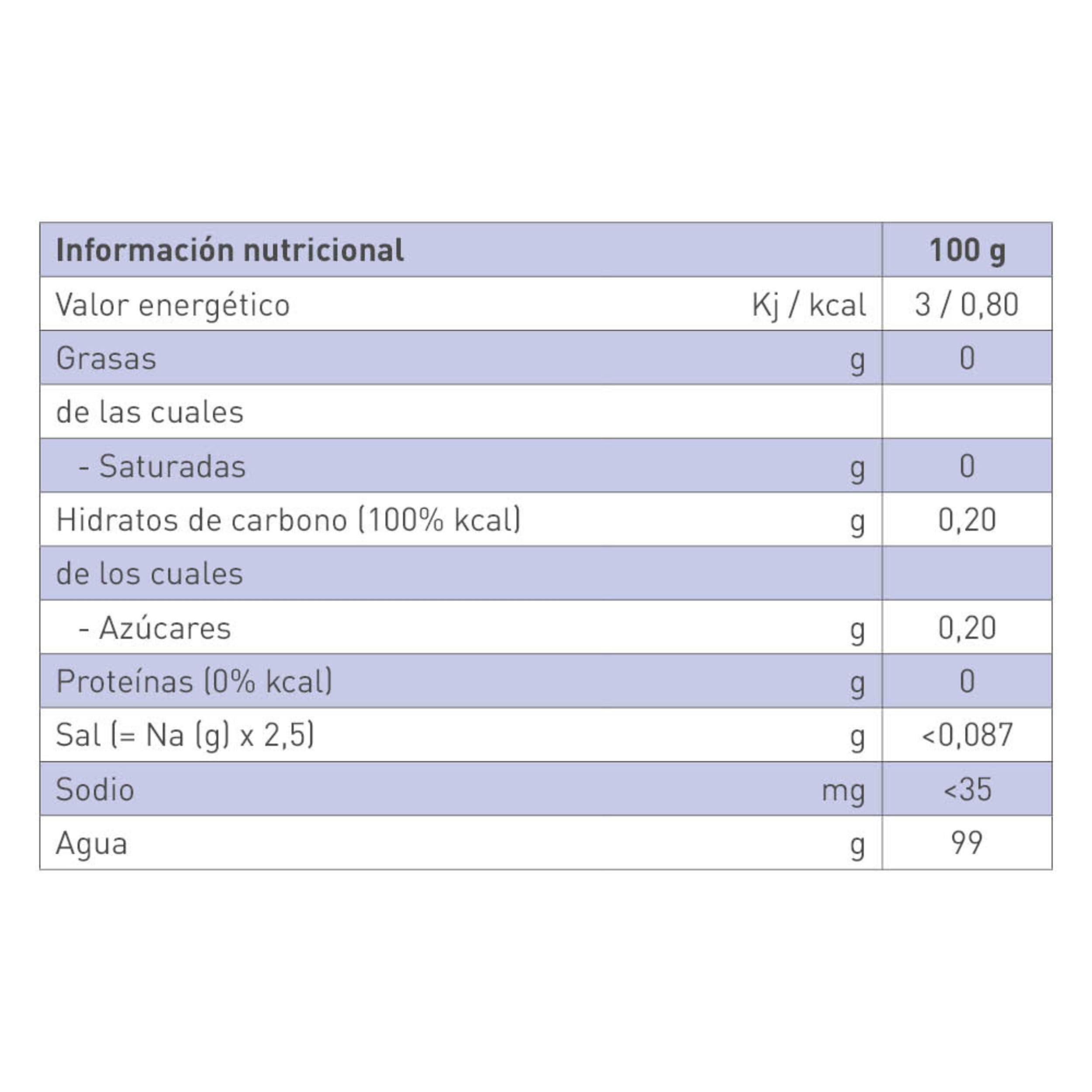RESOURCE AQUA+ GELIFICADA, Sabor Granada, Hidratación Segura para Personas con Disfagia, Textura Tipo Pudin, Fácil Ingesta, Sin Gluten ni Sacarosa, Paquete de 4 unidades x 125 gr
