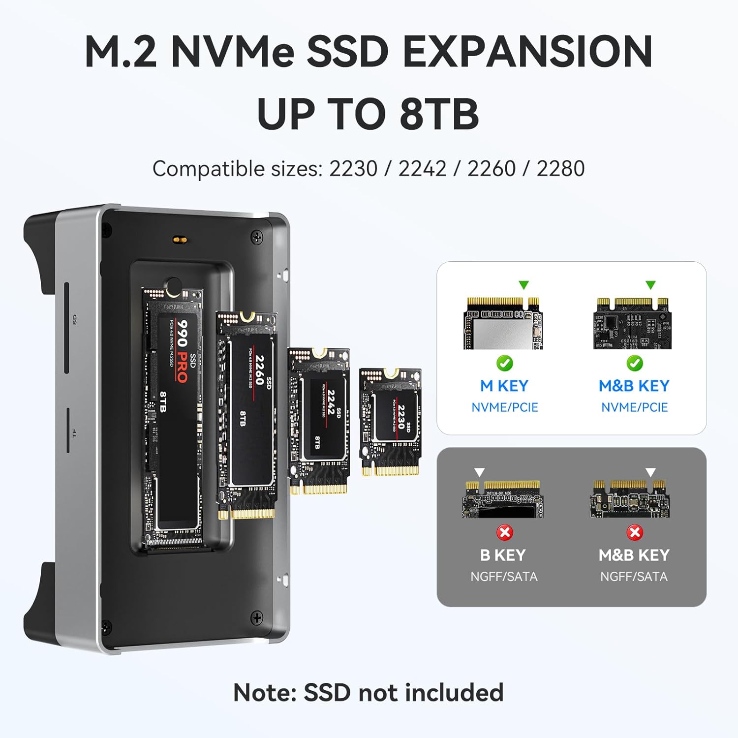 ANYOYO 10Gbps Mac mini M4 Dock, 8TB NVMe M.2 SSD Enclosure, HDMI 4K@60Hz, 2×USB-A 3.1, 2×USB-A 2.0, SD/TF Card Reader, PD30W, Wi-Fi Signal Friendly, USB Hub with Cooling Fan for Mac mini M4&M4 Pro