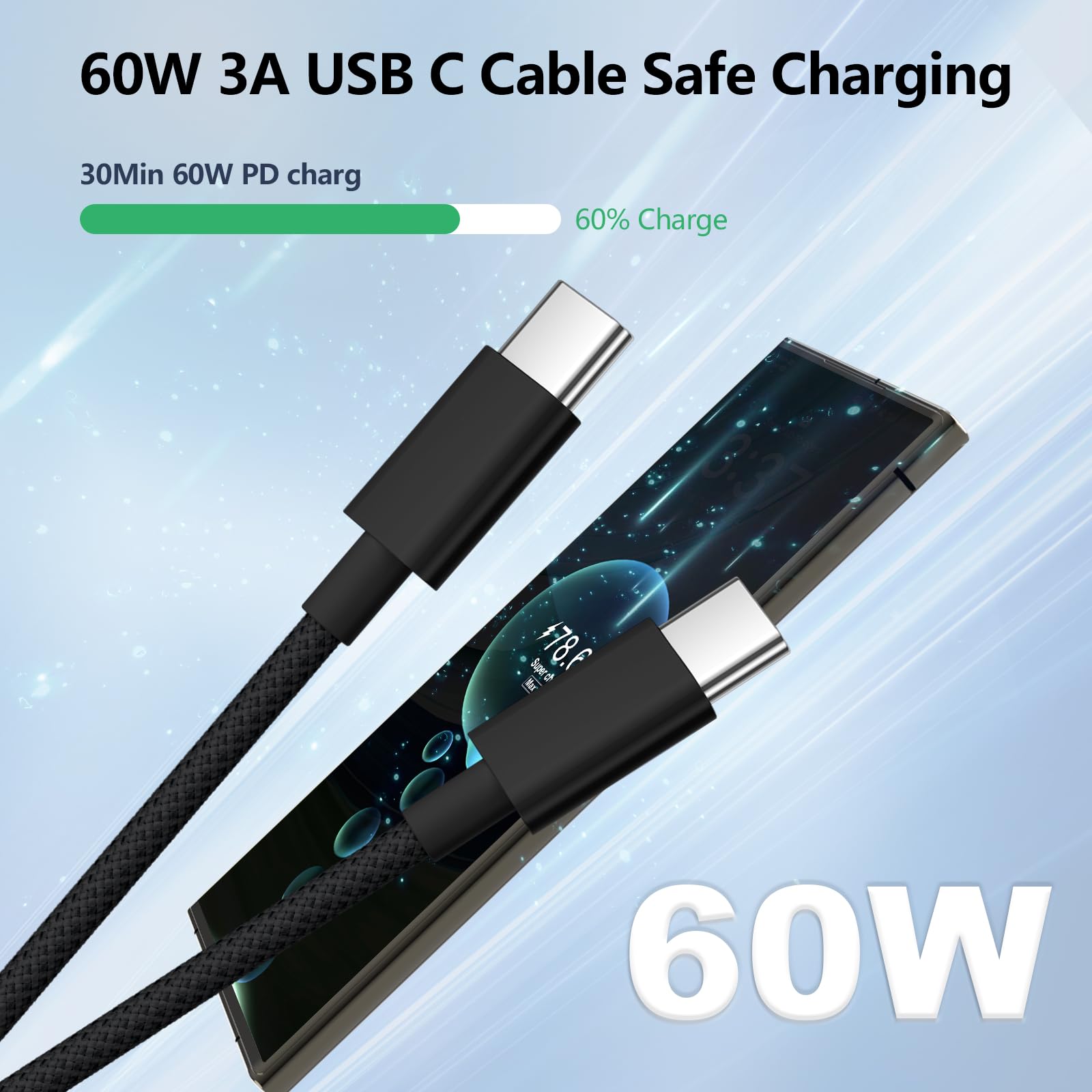 Cavo USB C USB C 1M+2M 2Pezzi, 60W Cavo USB Type-C Samsung Cavo Type C to Type C Filo Caricatore Cavetto Tipo C Ricarica Rapida per Samsung Galaxy S25 S24 S23 Ultra,iPhone Air15 16 17 Pro Max,iPad Pro