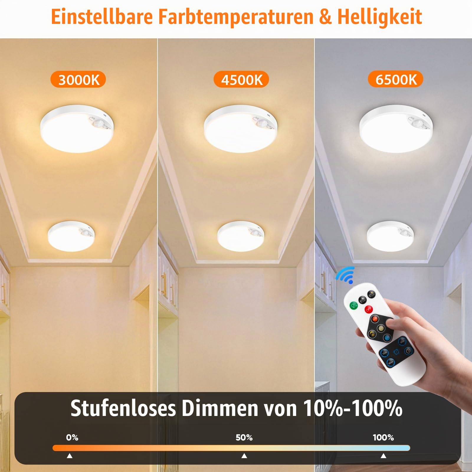 Demkia 2 Stück Akku Deckenleuchte Aufladbar mit Bewegungsmelder, 10000mAh LED Batterie Deckenlampe Innen USB Kabellose Licht mit Fernbedienung Rund 3 Farben Dimmbar für Badezimmer Keller Flur Garage