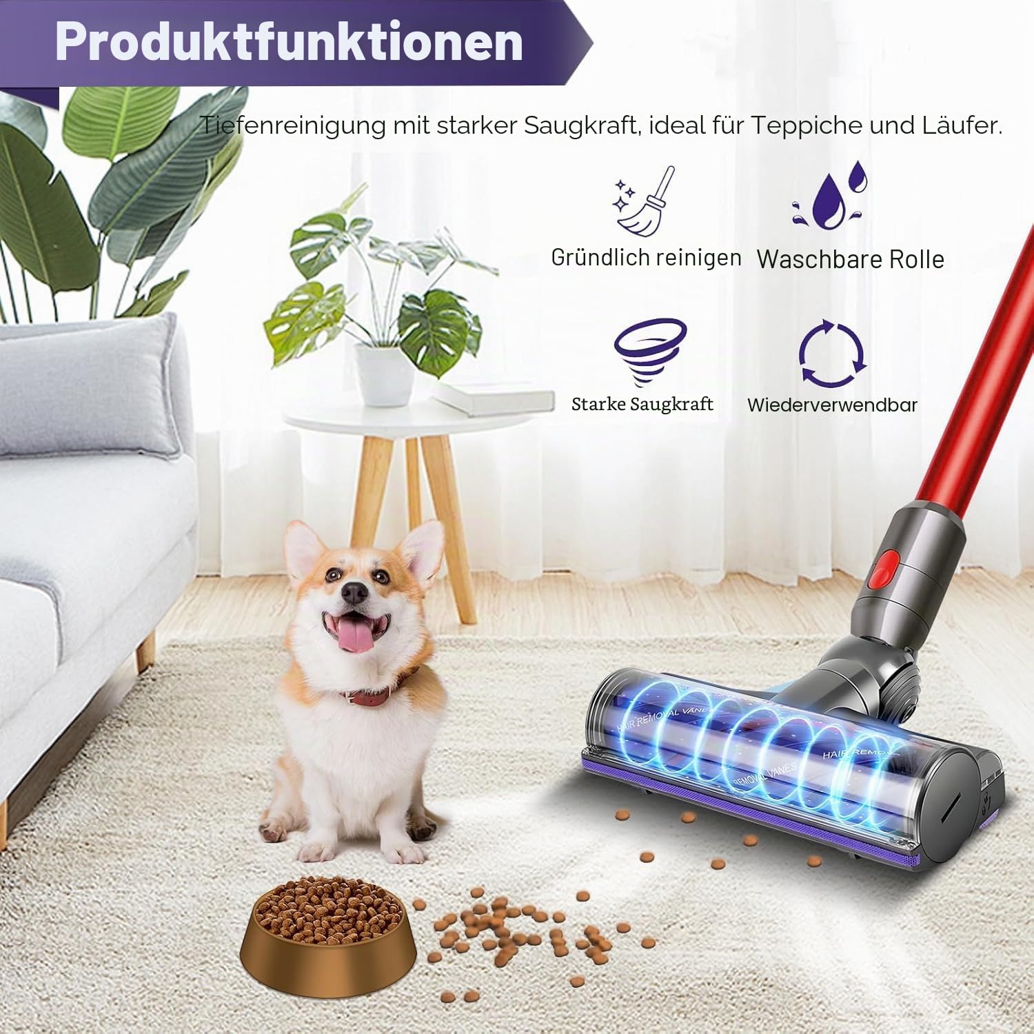 Bürste Kompatibel mit Dyson V7 V8 V10 V11 V15 Staubsauger, Ersatzteile Bürstenkopf mit Direktantrieb, Bodenbürste, Zubehör für Turbobürste mit Schnellspanner für Hartboden und Teppiche
