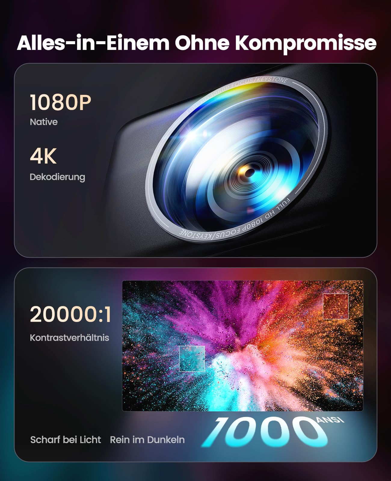Smart Beamer 4K Heimkino 1000 ANSI Full HD 1080P Mini Projektor mit Netflix-App Dolby Autofokus Trapezkorrektur WiFi6 Bluetooth
