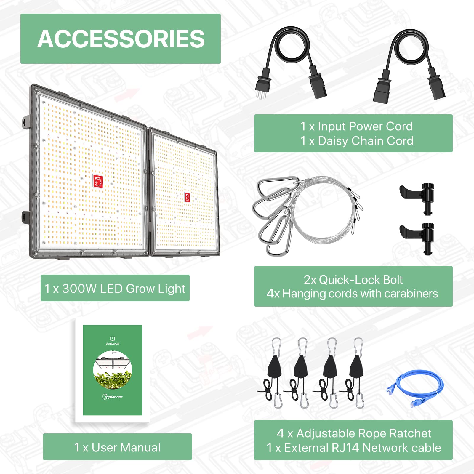 Amazon.com : GROPLANNER LED Grow Light GP3000 2022 Upgraded Full