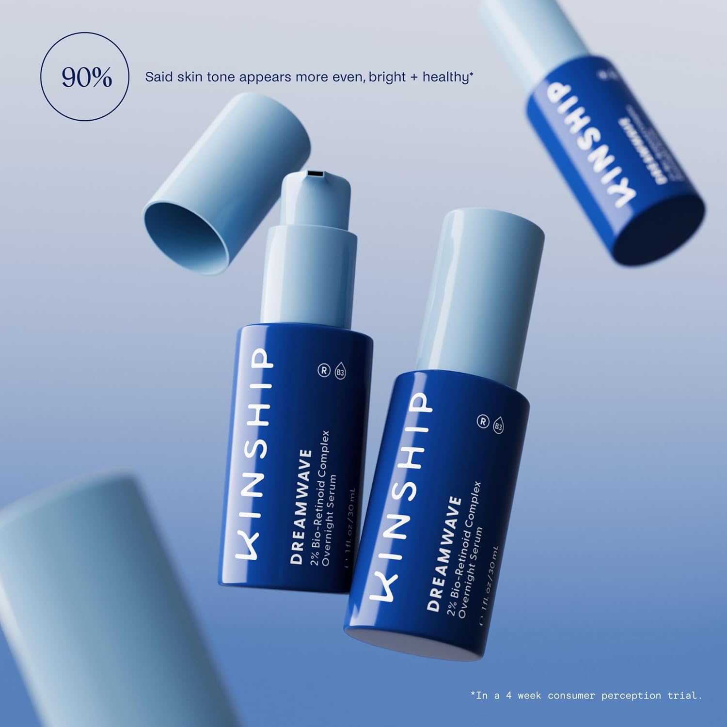 Kinship Dream Wave 2% Bio-Retinoid Overnight Ultra Hydrating Serum for Face | Retinol for Sensitive Skin | Anti Aging Niacinamide + Tranexamic Acid | Smooth Wrinkles | Redness Reducing Skin Care 1 Oz