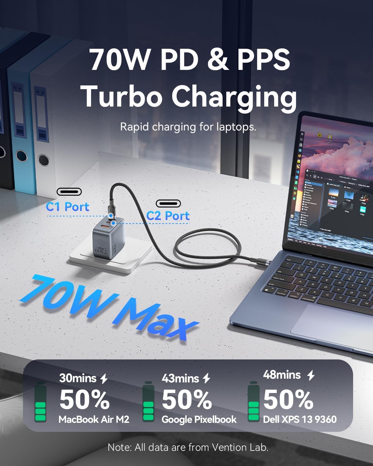 70W USB C Charger Block with Foldable Plug, VENTION 3 Ports GaN Wall Charger, PD Fast Charging Laptop Type C Charger Power Adapter for MacBook/iPad, iPhone 17/16/15/14, Galaxy, Android