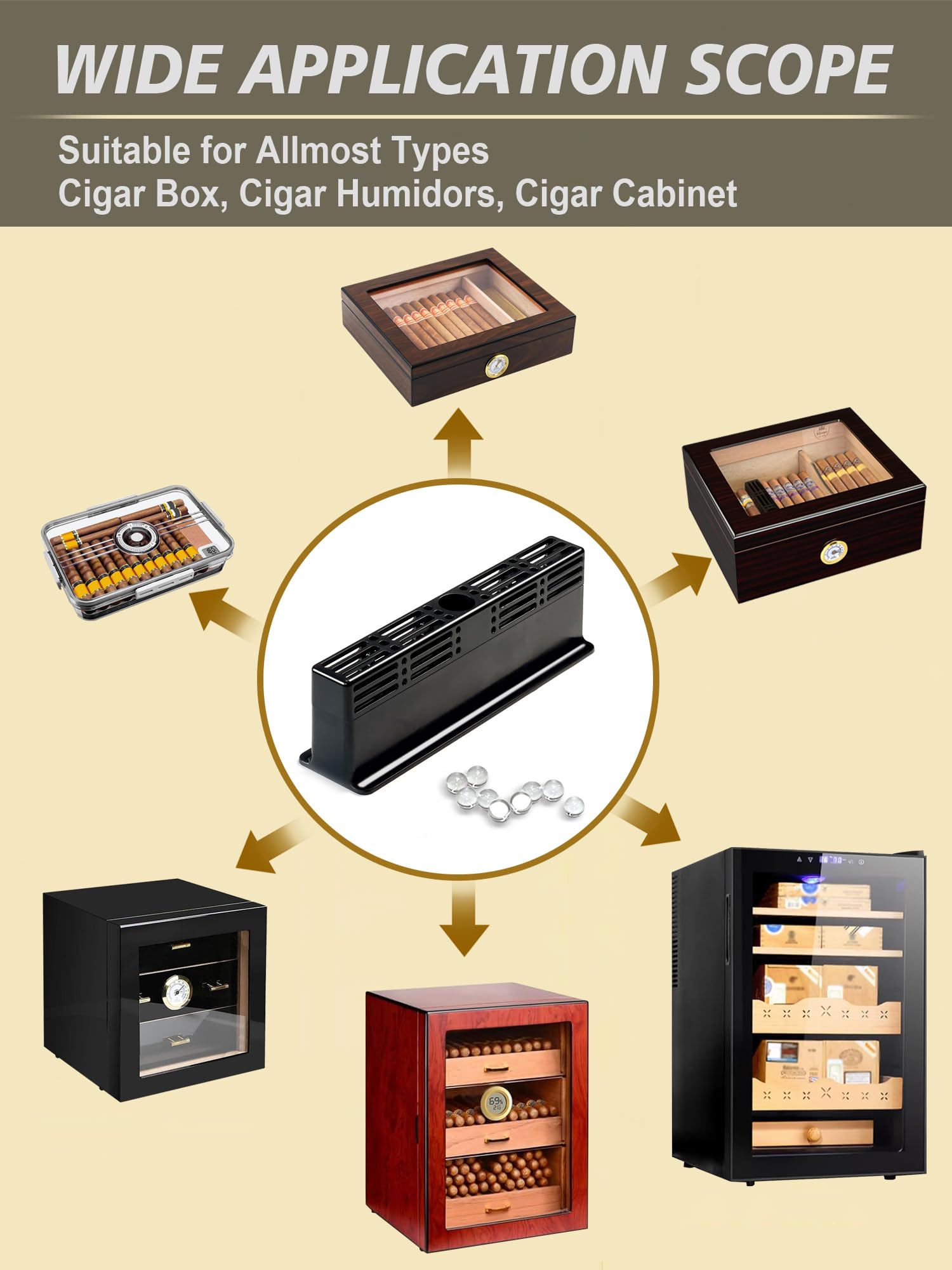 Zigarren Befeuchter für Zigarren-Humidor, Zigarren-Box 3-Wege Luftbefeuchtungssystem für 1-100 Kuba-Zigarren, als Humidor-Teiler, hält 70% RH, Humidor-Luftbefeuchter passend für alle Arten