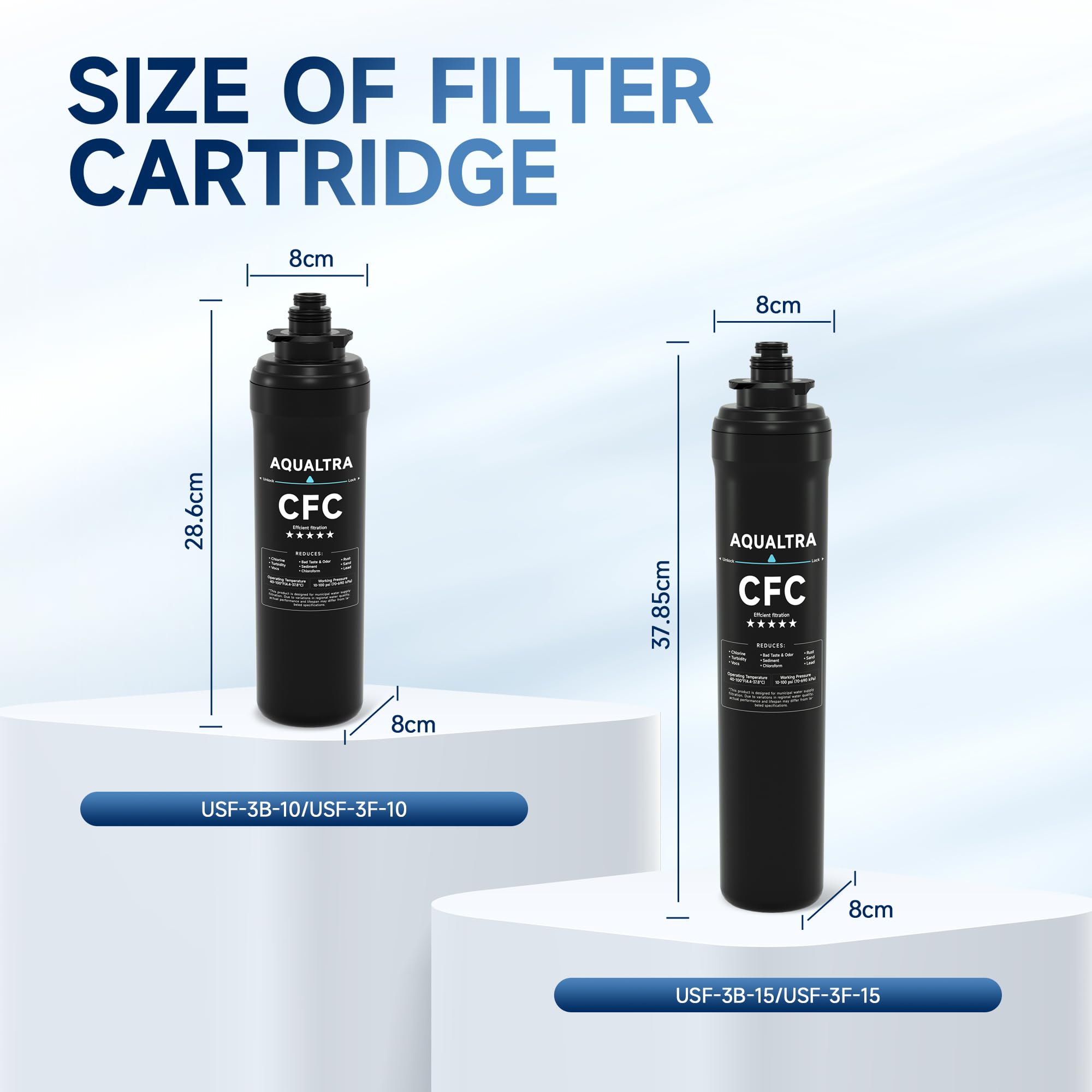 AQUALTRA Kit de 2 filtres CFC et ACB-ALKA pour système de filtration d'eau sous évier USF-2B-10 / USF-2F-10 / USF-3B-10 / USF-3F-10, pack de 2 filtres : 1 CFC + 1 ACB-ALKA