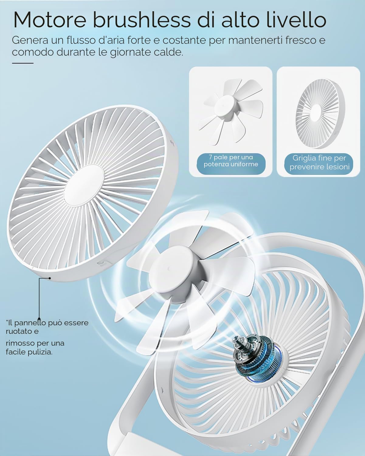 Ventilatore Ventilatore da Tavolo Silenzioso a 4 Velocità, Potente e Ricaricabile, Rotazione 330°, Luce Notturna