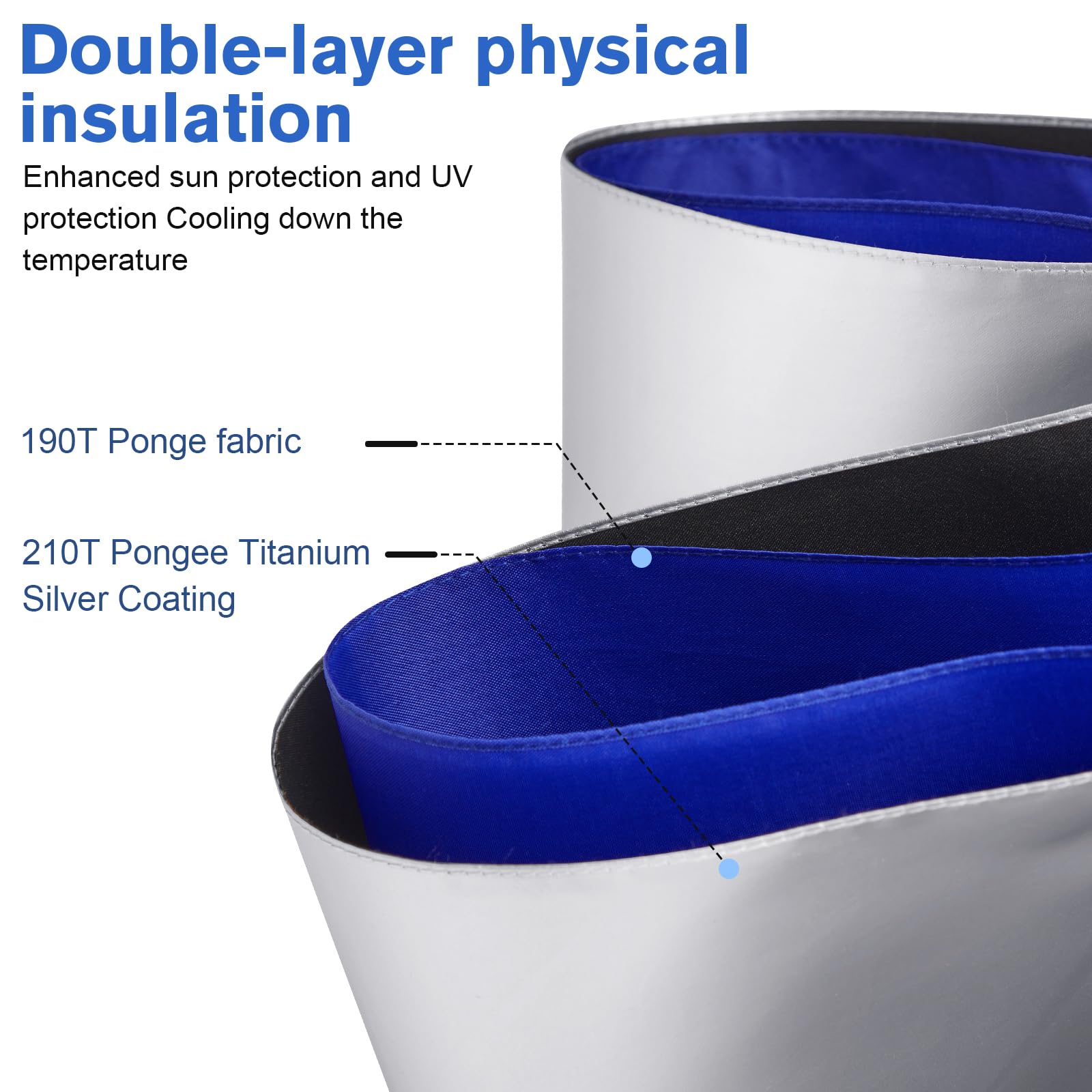 G4Free Ombrello da viaggio grande con protezione UV UPF 50+, 116 cm, doppio strato, apertura automatica, chiusura automatica, antivento, protezione solare
