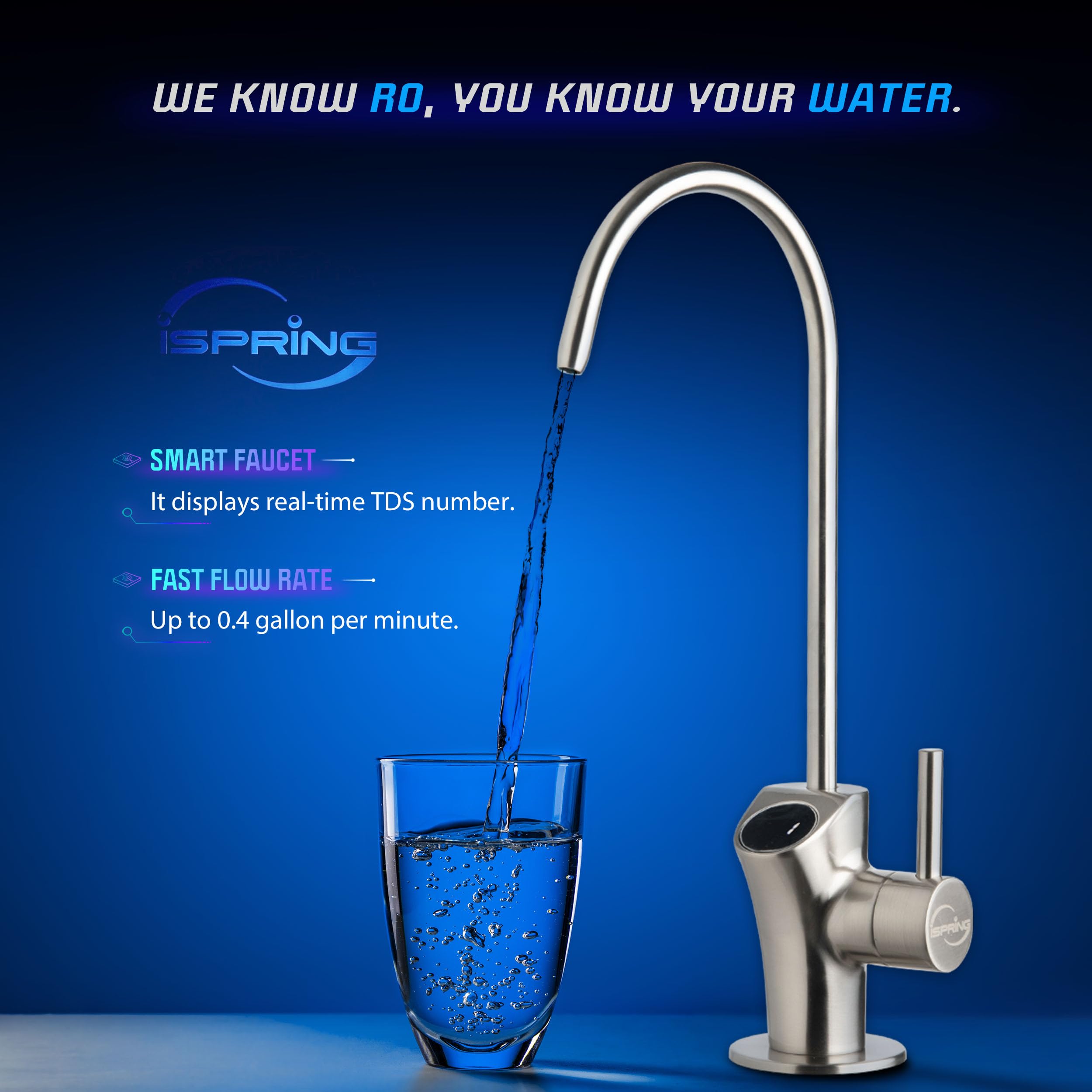 Amazon.com: iSpring F7-RO500AK 2 Year Replacement Filter Pack for