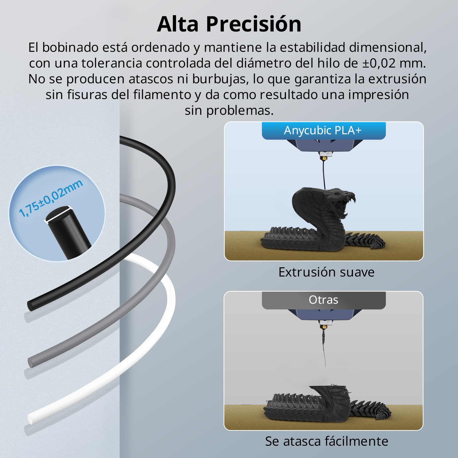 ANYCUBIC Filamento PLA Plus para Impresora 3D,Filamento PLA Plus con Bobina Desmontable,Filamento 3D Mejorado de Dureza,Inteligente RFID,Negro Perla&Blanco Brillante&Textura Gris&Azul Deslumbrante,4kg