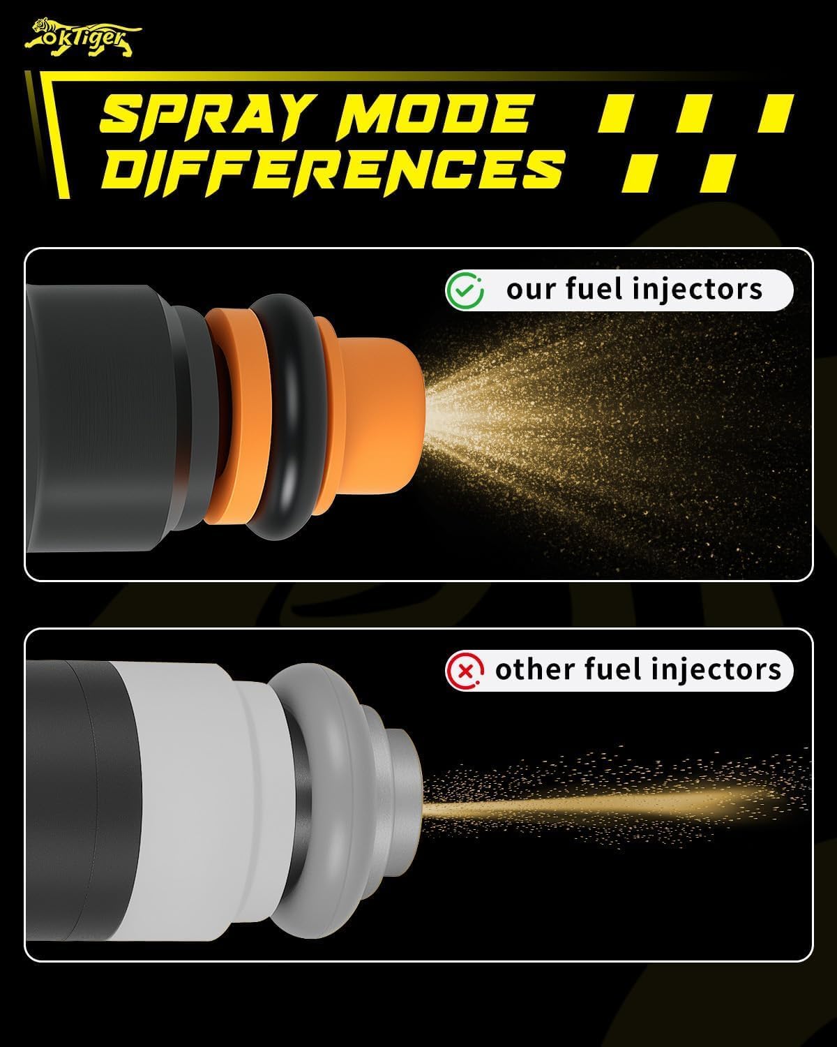Oktiger Upgraded Fuel Injectors Fit for Ford F150/F250/F350 1989-2003, for Mustang 1996-2004, Bronco, Crown Victoria, E150/E250/E350, Expedition, 4.6L 5.0L 5.4L 5.8L V8 Set of 8, Replace 0280150943