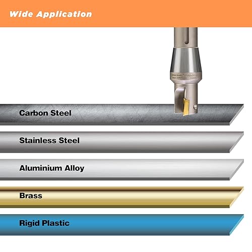 Miniatura 8 de Fresa de extremo indexable de 2 pulgadas de vástago R8, 2 pulgadas de diámetro y fresadora de alta velocidad de 90 grados con inserto de carburo
