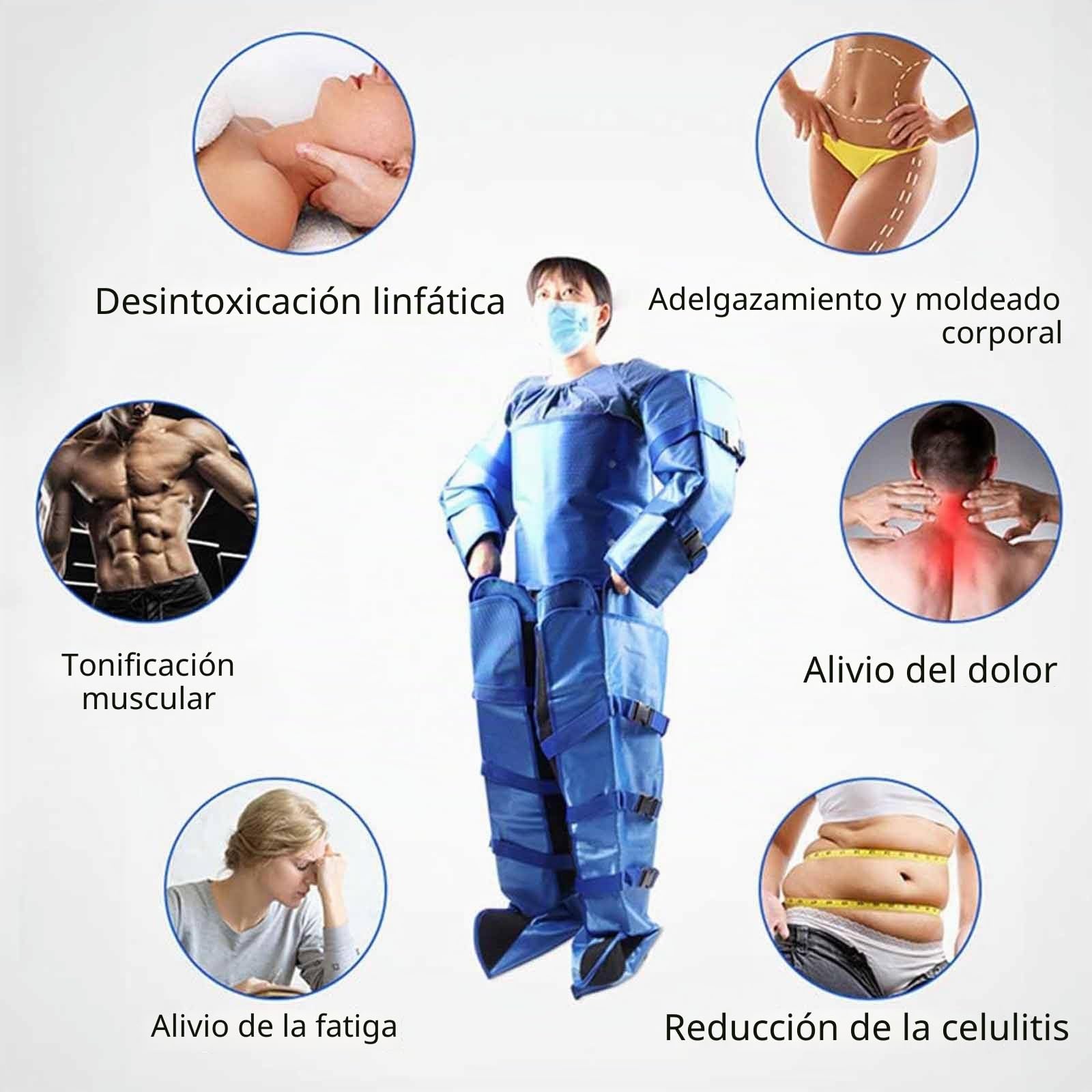 Masajeador Compresión Aire Presoterapia para Hogar | 4 Programas | 3 Niveles Intensidad | 16/40 Airbag | Masaje Secuencials | Masaje Piernas,Brazo Y Abdomen,Purple