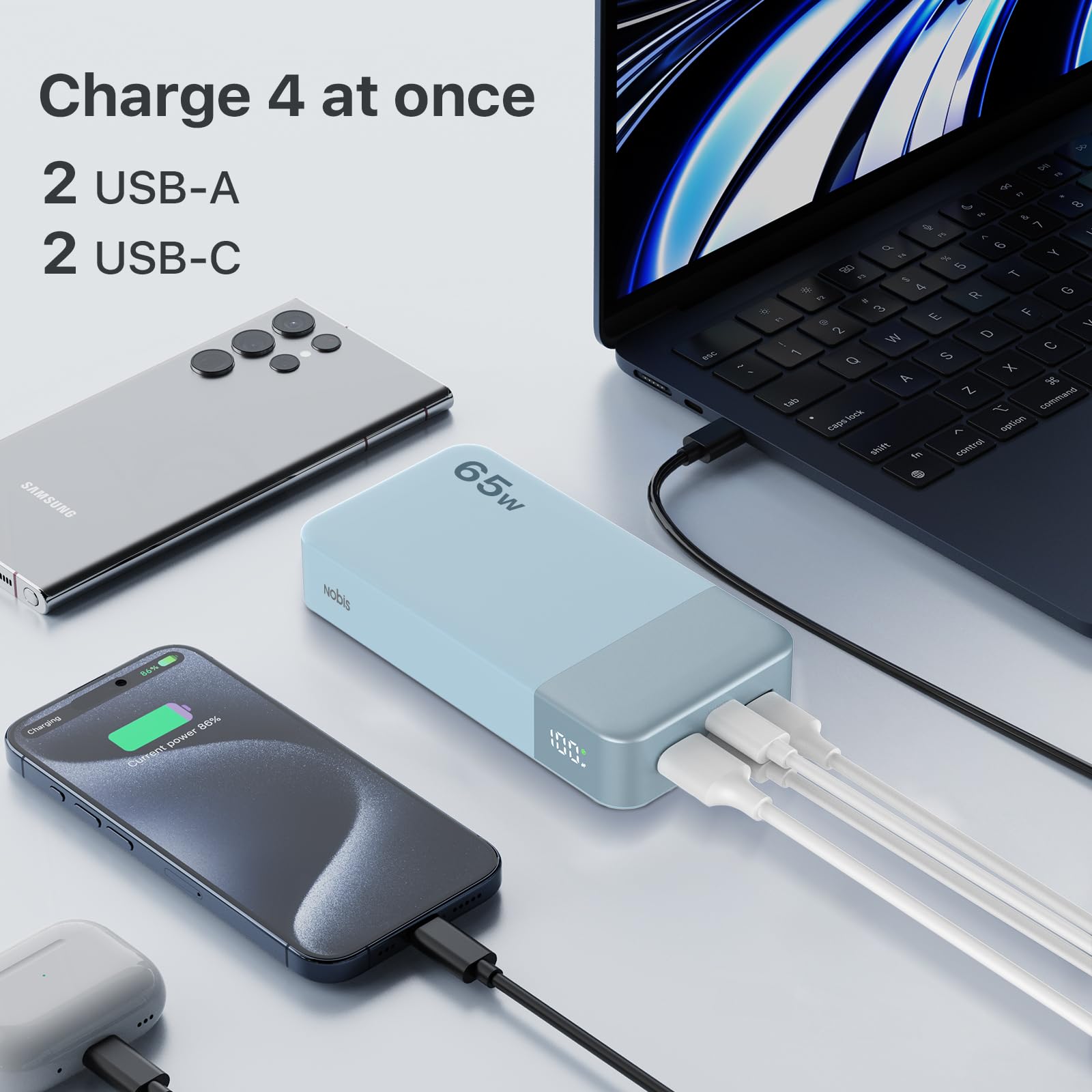 NOBIS bateria Externa Carga rapida 20000mAh 65W, Power Bank con Pantalla Digital y Dual USB-C/USB-A para Laptop, Teléfono, Tablet, Bateria portatil