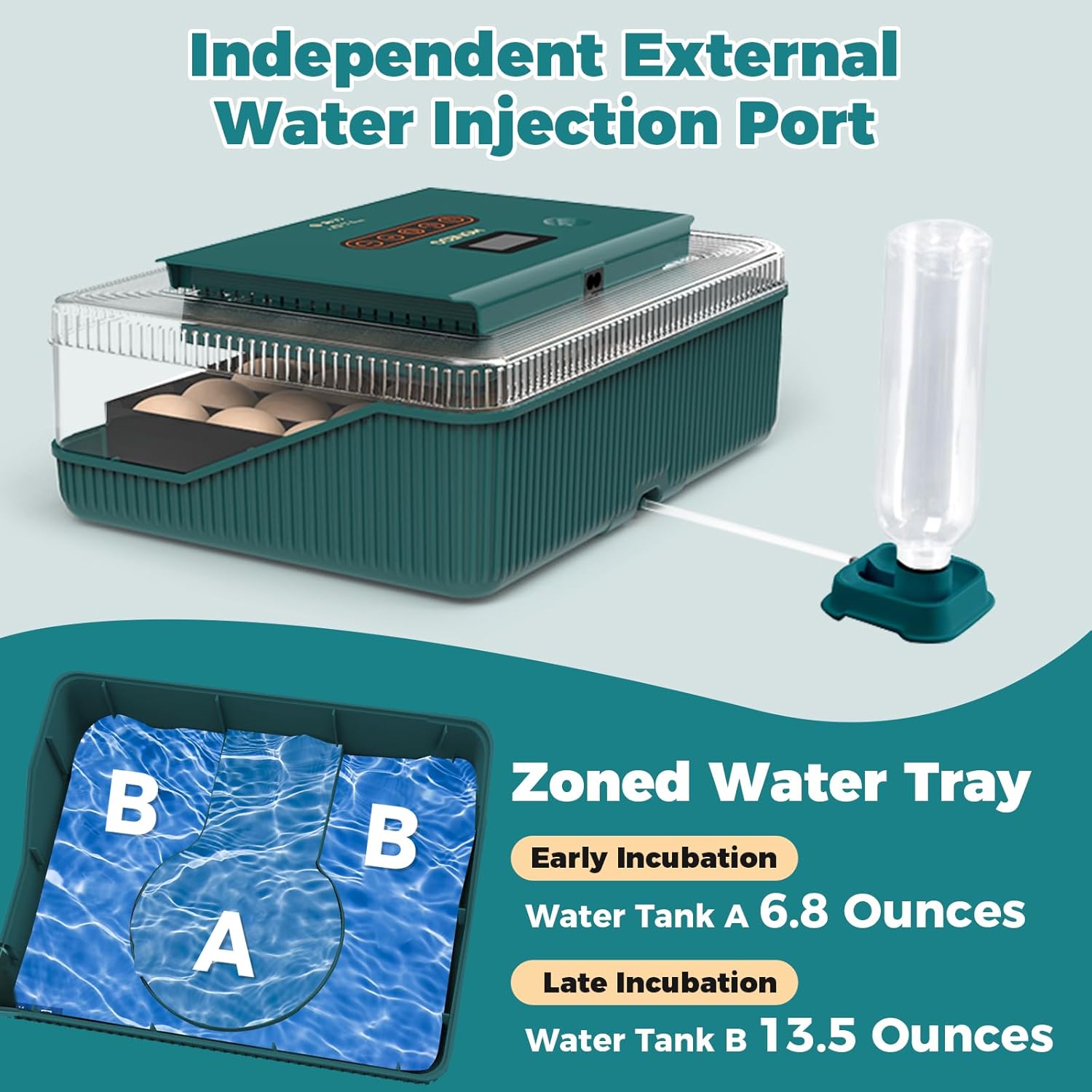 25 Eggs Incubator, Incubators for Hatching Eggs, with Automatic Egg Turning and Humidity Control, Egg Candler, Auto Water Replenishment, for Hatching Quail, Chicken, Duck, Goose Eggs (Dark Green)