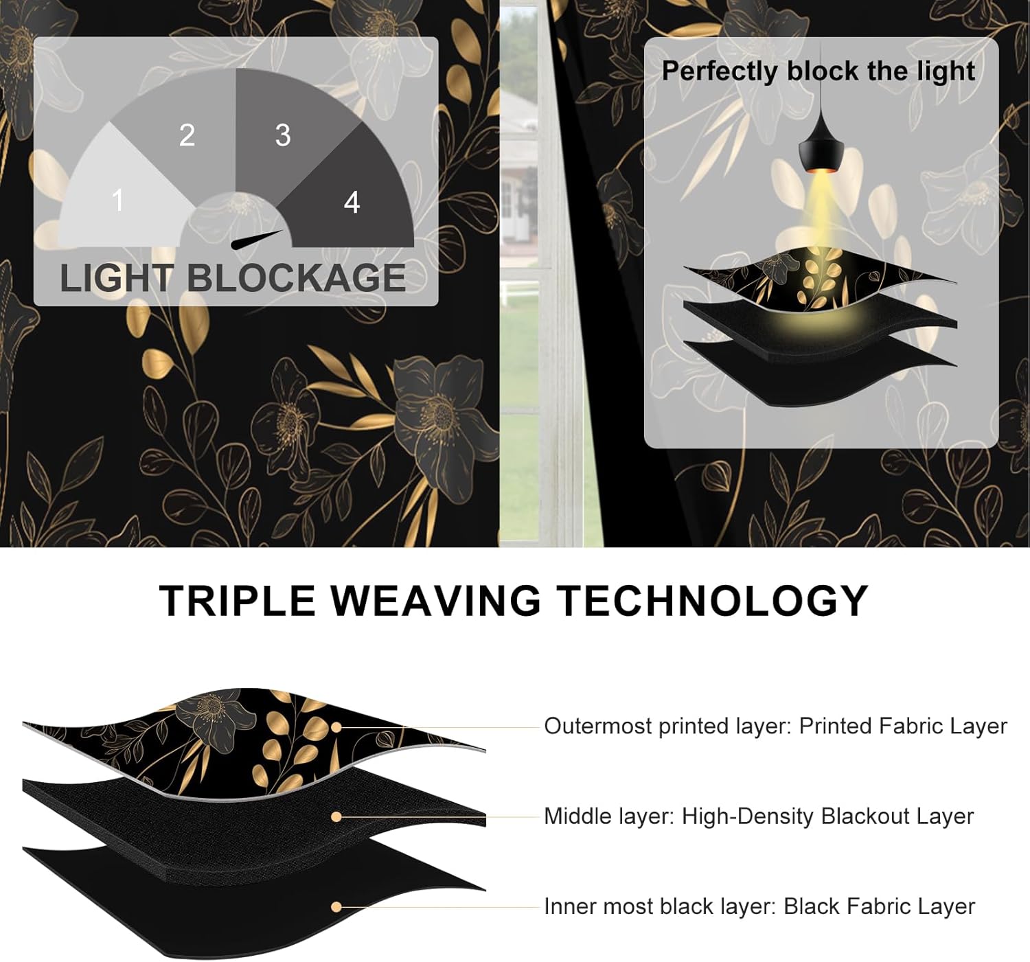 Blackout Curtains for Bedroom and Living Room, Floral and Leaf Patterned Blackout Curtains 84 Inch Length 2 Panels Set with Curtain Tiebacks, Thermal Insulated Soundproof Grommet Darkening Drapes