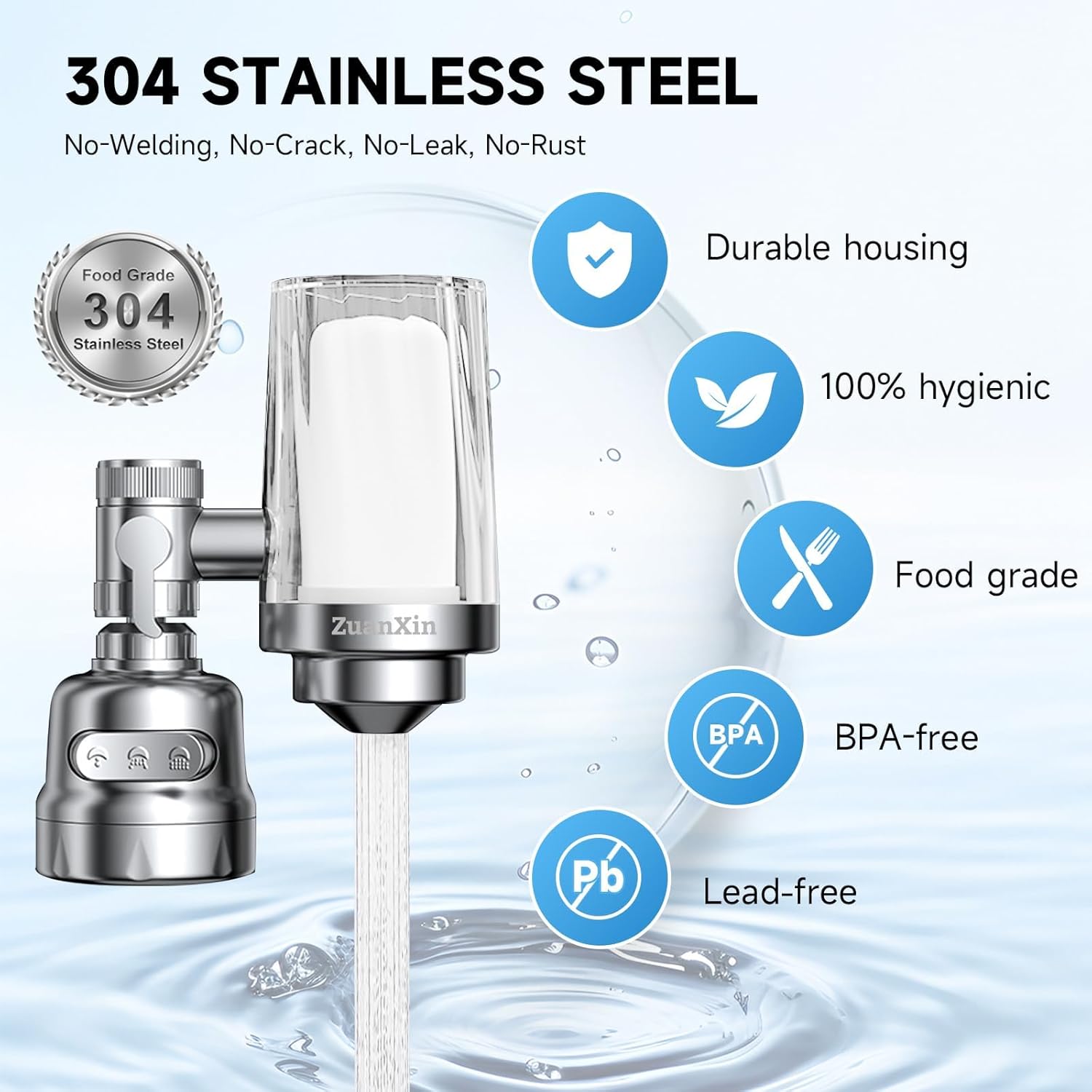 Water Filter for Sink Faucet, with 360 Rotating Sink Water Faucet Filter, Water Purifier for Kitchen Sink, 3 Months Long Lasting Tap Water Filter, Reduce Chlorine, 2 Filters