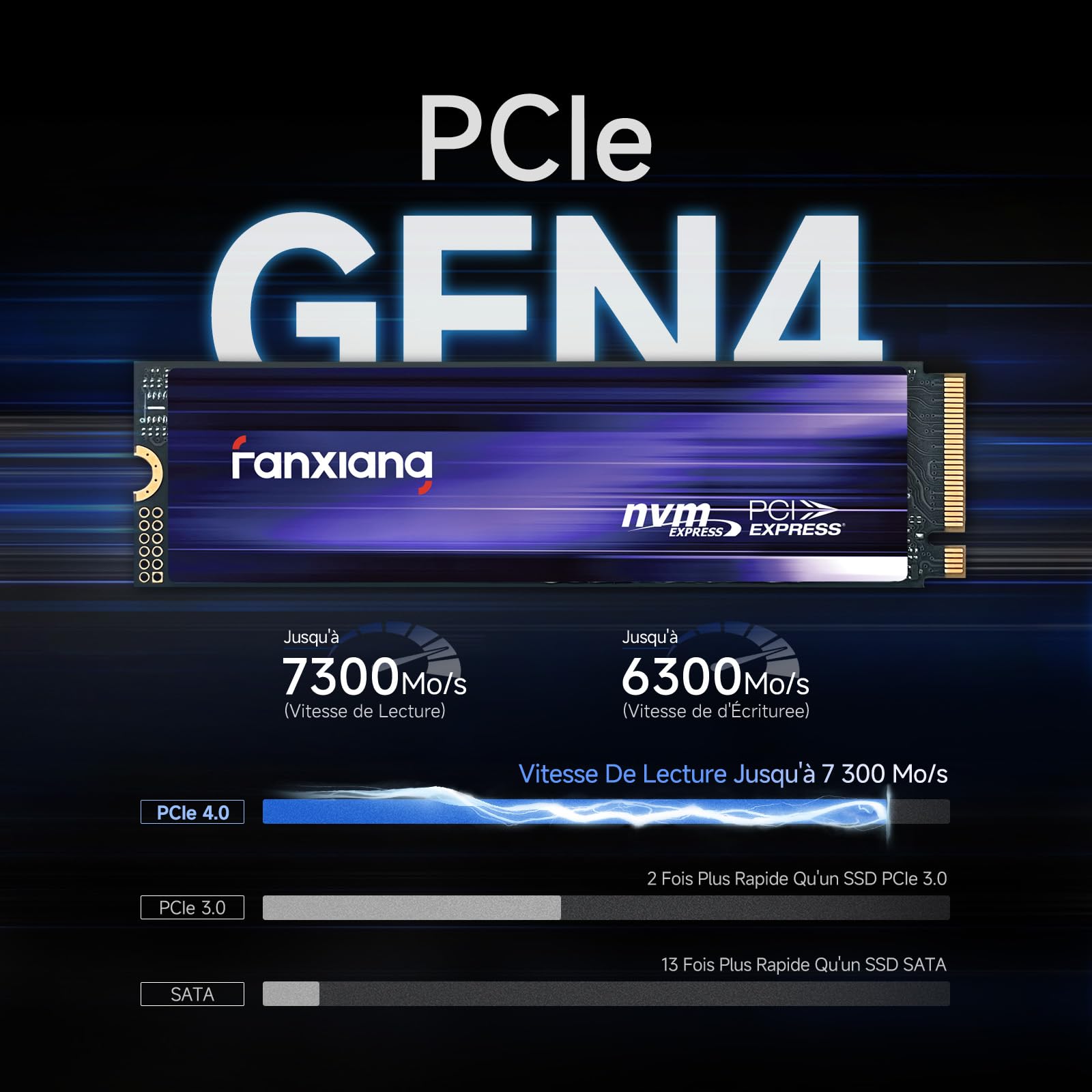 fanxiang S880 SSD 2To NVMe SSD M.2 2280 PCIe 4.0 Gen4x4 Disque SSD Interne 2 to TLC - Jusqu'à 7300 Mo/s en Lecture, Compatible avec PS5 PC Gaming Ordinateurs de Bureau et Portables