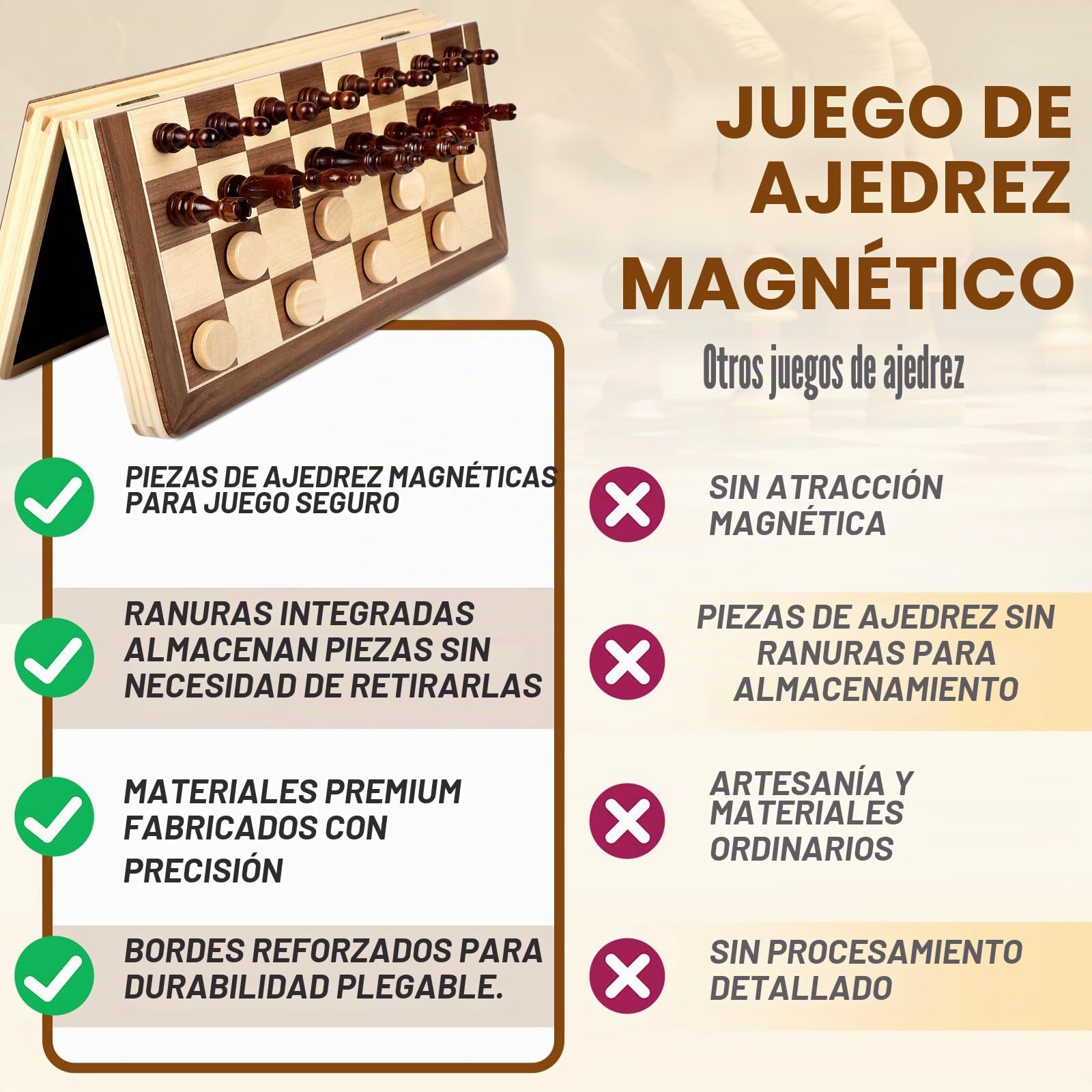 LEAP Juego de ajedrez magnético de madera de 15.5 pulgadas, tablero de ajedrez plegable de 3 pulgadas, piezas de ajedrez de altura King, ranuras de almacenamiento magnéticas superiores para