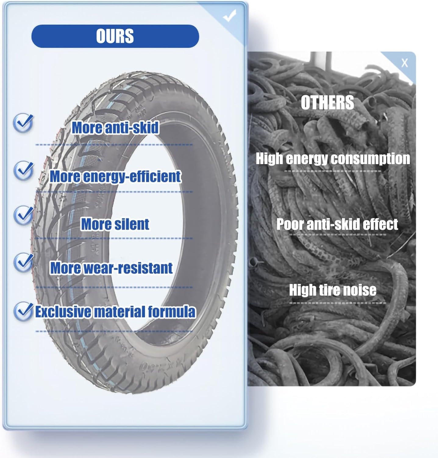 2 Pack 14X2.125 Bike Tyre, 14X2.125 57-254 Tubeless Tires, 14 Inch E-Bike Wheel Tire for 14 Inch Electric Folding Bike, E-Bikes and E-Scooters, 45 PSI