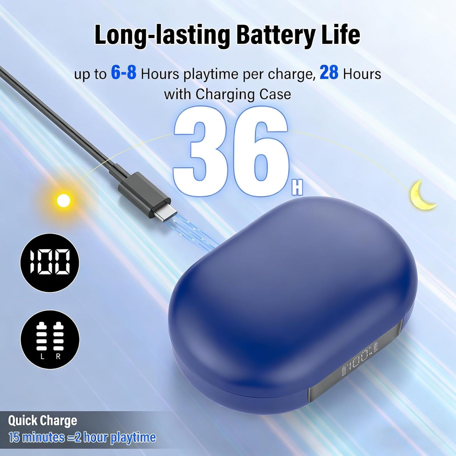 Écouteurs Bluetooth sans Ouverts, 2026 HiFi Écouteurs Bluetooth 5.4 à Conduction Aérienne, Oreillette sans Fil avec 4 ENC Appel Réduction Antibruit Mic, IP7 Étanche Oreillette Bluetooth Android/iOS