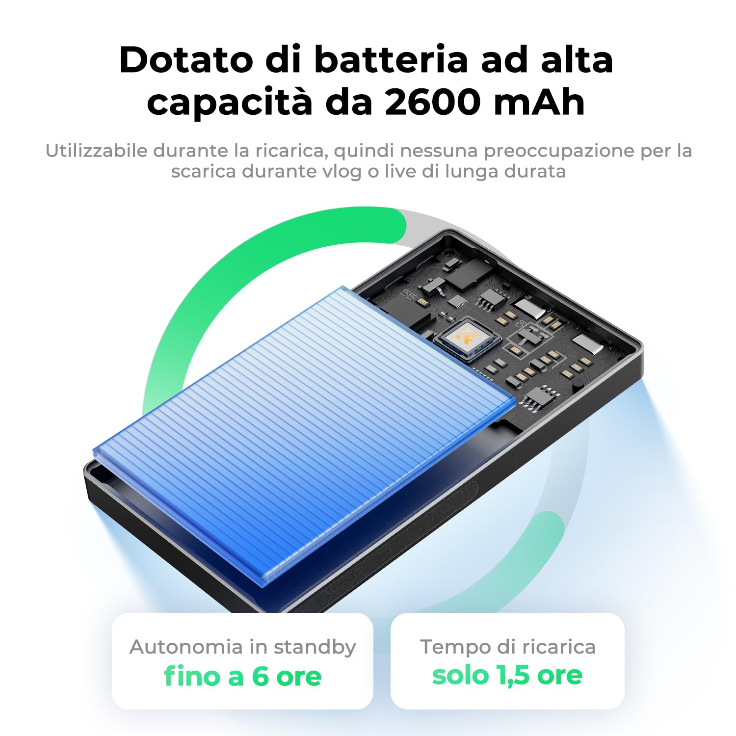 K&F CONCEPT Schermo selfie 5", Monitor magnetico wireless 4K/1080p per fotocamera posteriore, portata 50 m, P2P, compatibile iPhone & Samsung, per creator di contenuti
