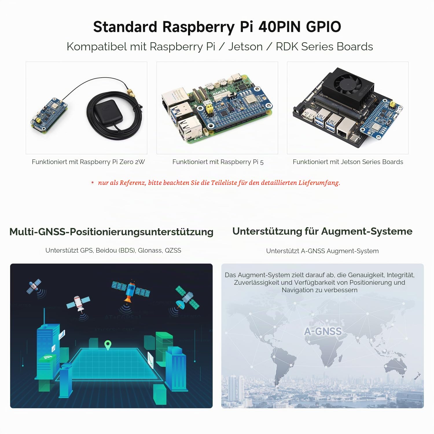 Waveshare L76K GPS HAT for Raspberry Pi, GPS/BeiDou (BDS) / GLONASS/QZSS Support