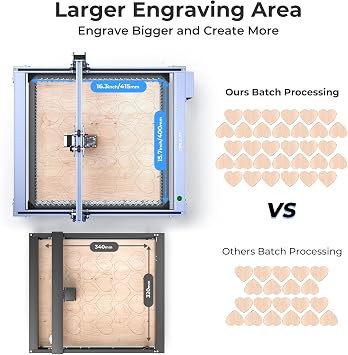 Creality Falcon 10W Laser Engraver Machine with Honeycomb Laser Bed 500x500, 10000mm/min, 0.06mm Laser Cutter for Wood, Acrylic, and Metal, Easy Setup, Ready to Work Out of The Box