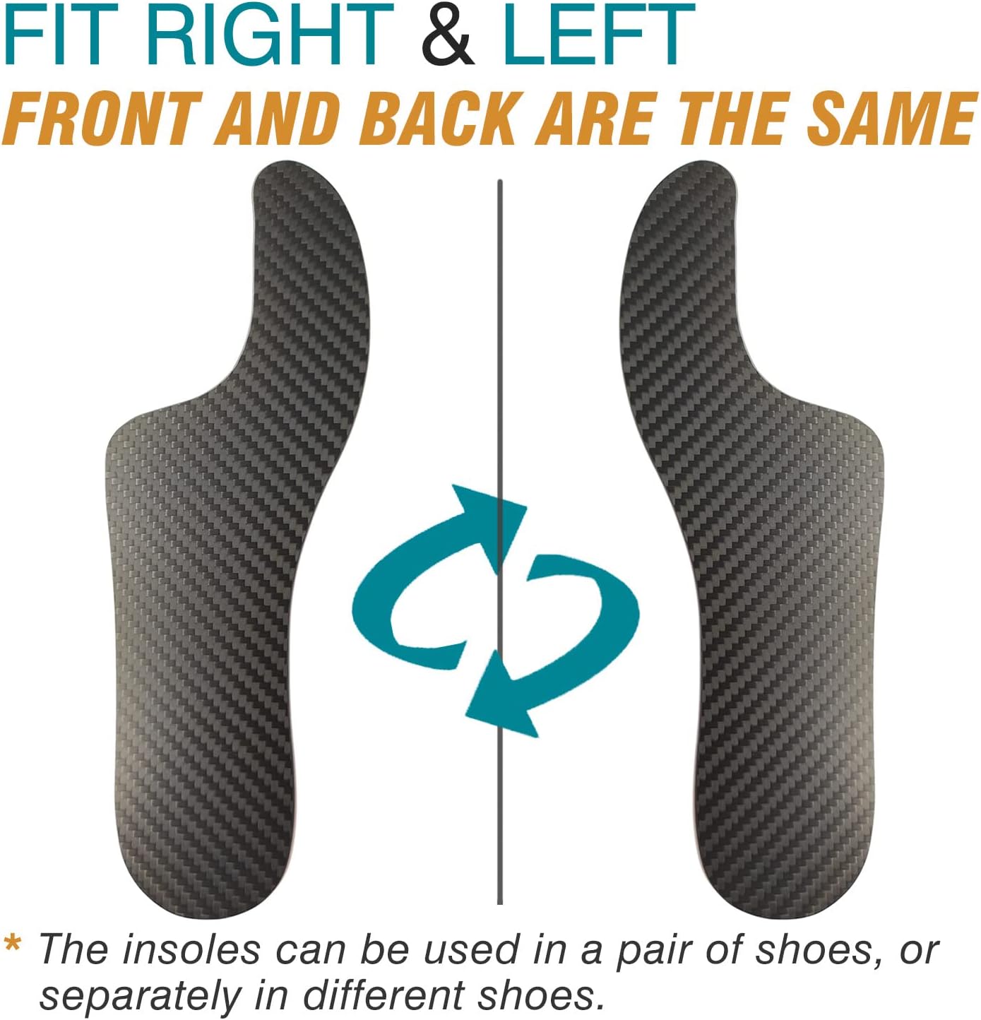 1 Pair Morton's Extension Orthotic,Carbon Fiber Insole,Rigid Foot Support Insert for Morton's Toe,Turf Toe,Hallux Rigidus,Arthritis 23.5cm(Men's Size 7/Women 8) - Image 5